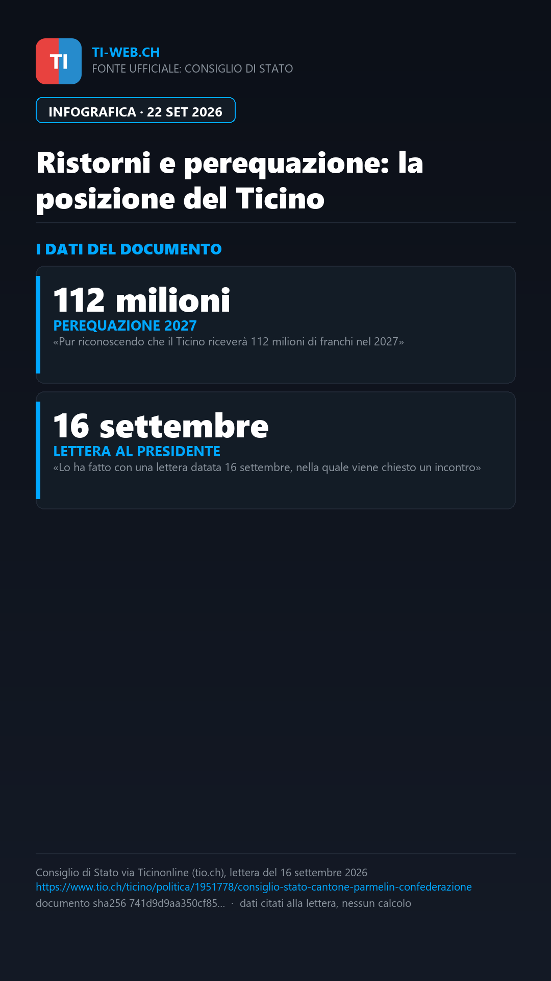 Infografica: Parmelin punzecchia, il Consiglio di Stato risponde e chiede un incontro