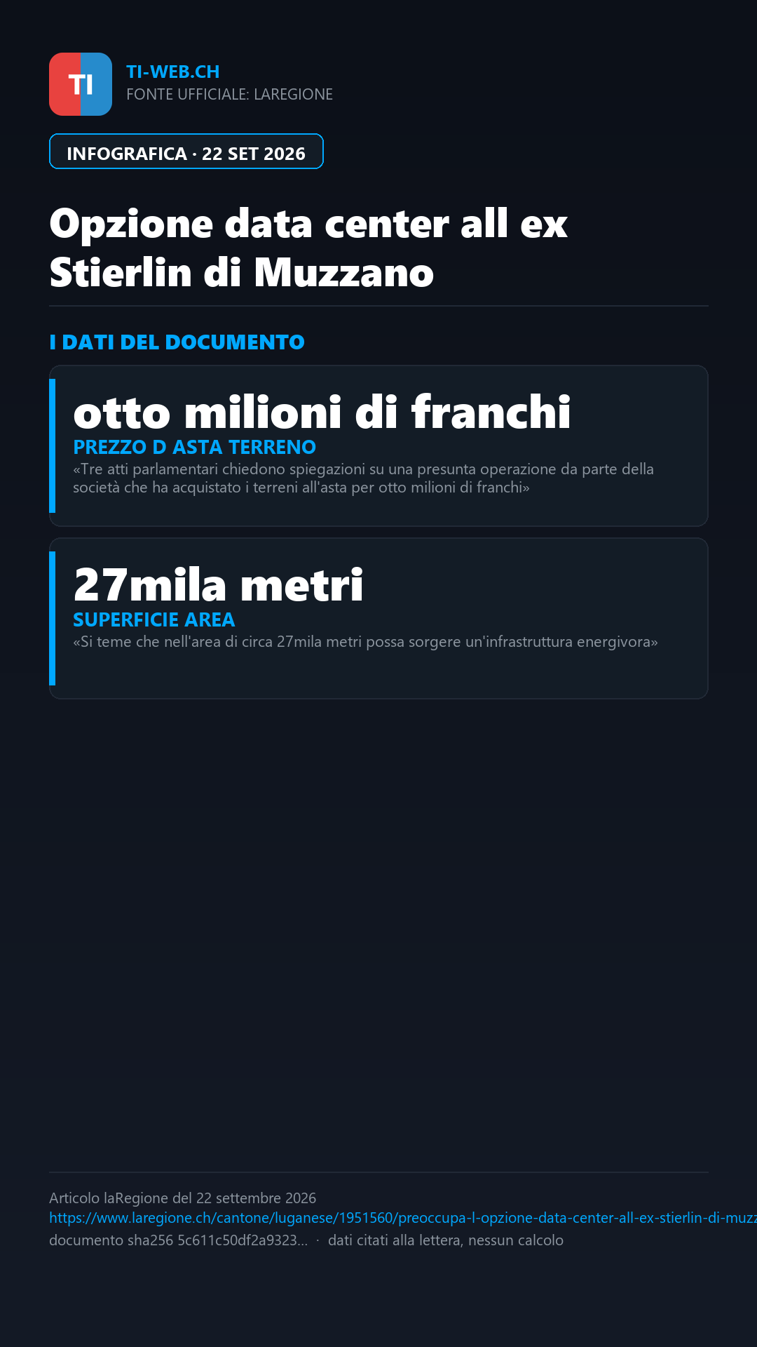 Infografica: Preoccupa l’opzione data center all’ex Stierlin di Muzzano