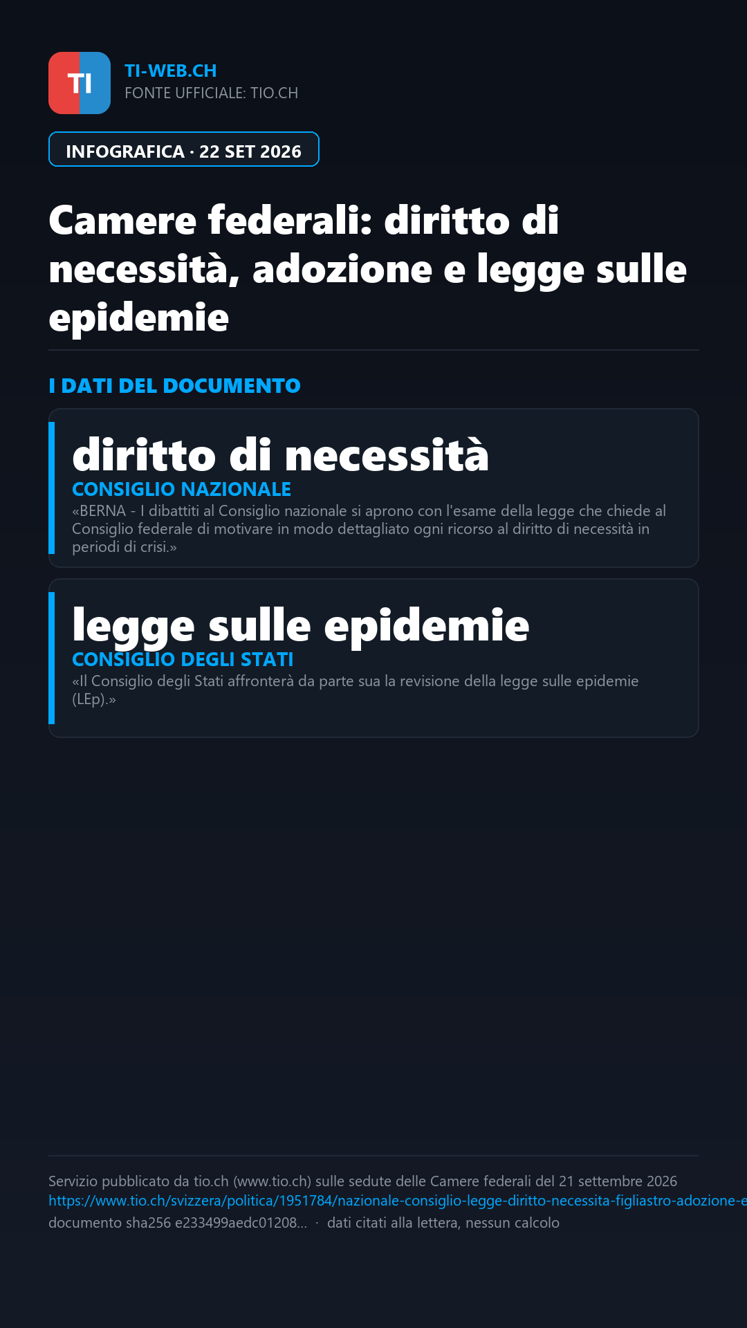 Infografica: Diritto di necessità, adozione ed epidemie: i temi al dibattito delle Camere federali