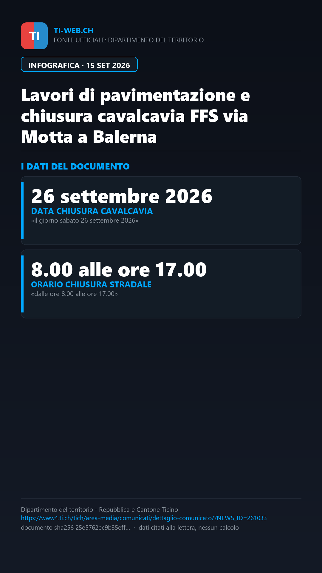 Infografica: Chiusura temporanea del cavalcavia FFS di via Motta a Balerna per lavori alla rete ciclabile