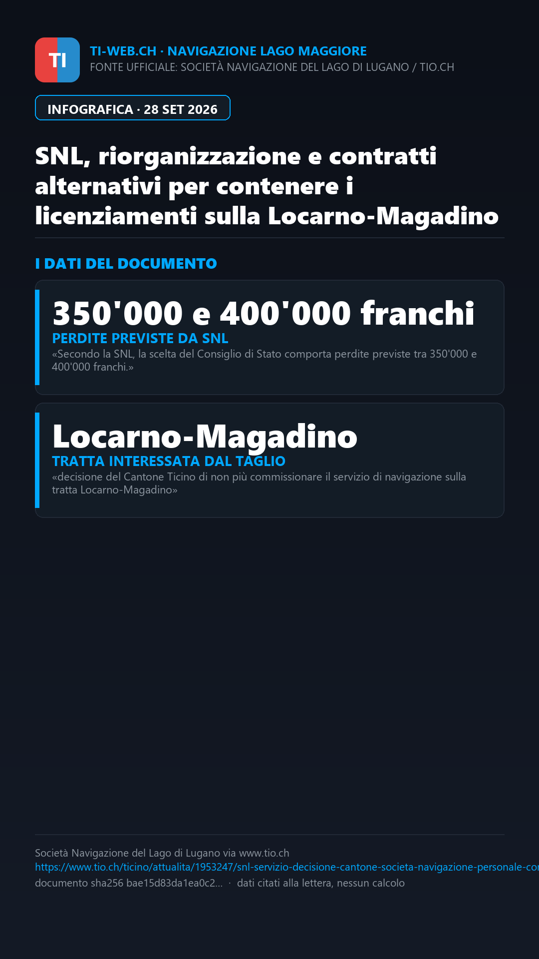 Infografica: Navigazione sul Verbano, SNL propone un «contratto alternativo» per limitare i licenziamenti