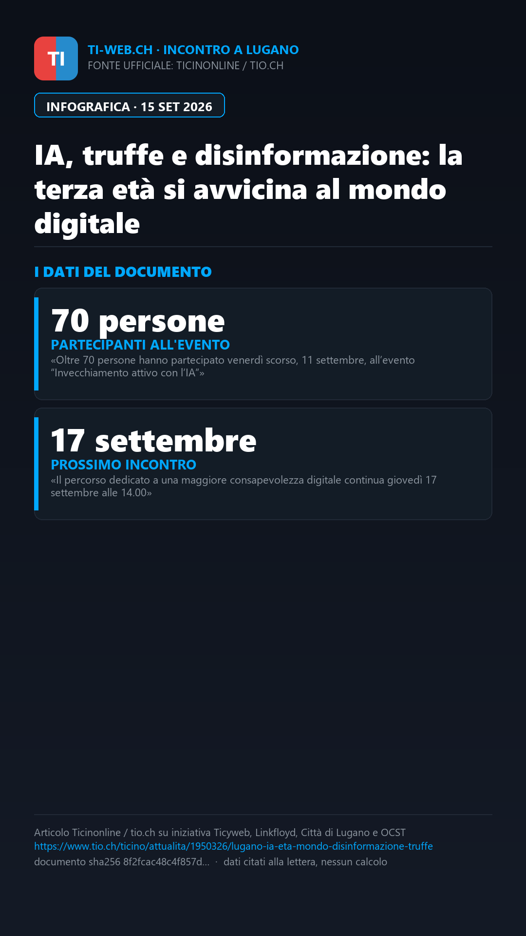 Infografica: IA, truffe e disinformazione: la terza età si avvicina al mondo digitale