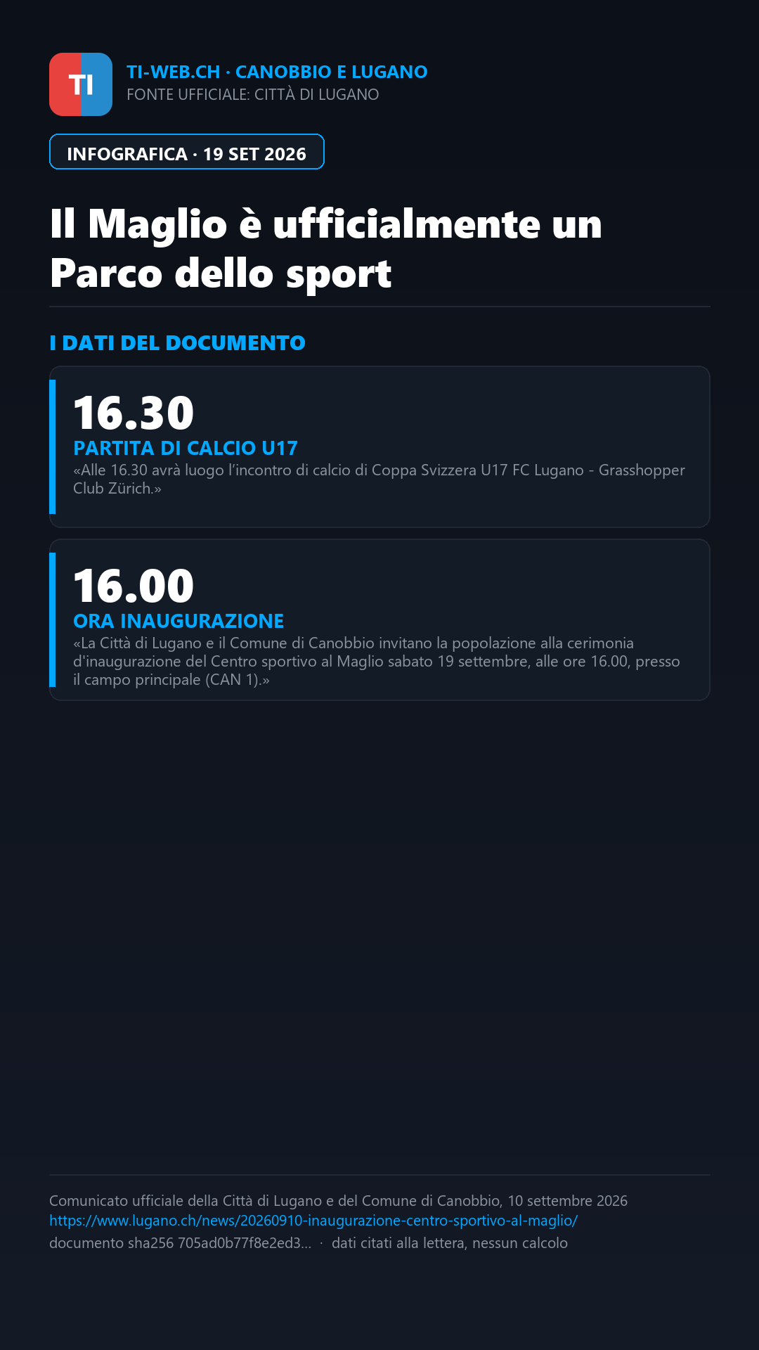 Infografica: Canobbio, inaugurato il Centro sportivo al Maglio