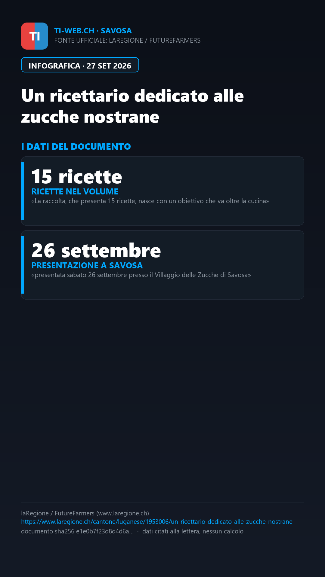 Infografica: Un ricettario dedicato alle zucche nostrane valorizza la filiera ticinese