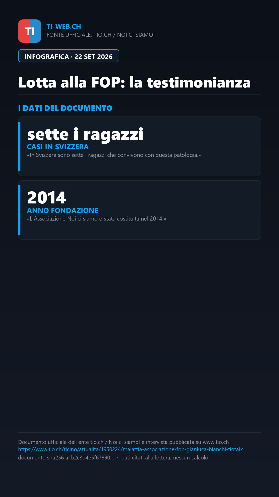 Infografica: Lotta alla FOP: «Dalla ricerca speranze concrete contro la malattia rara»