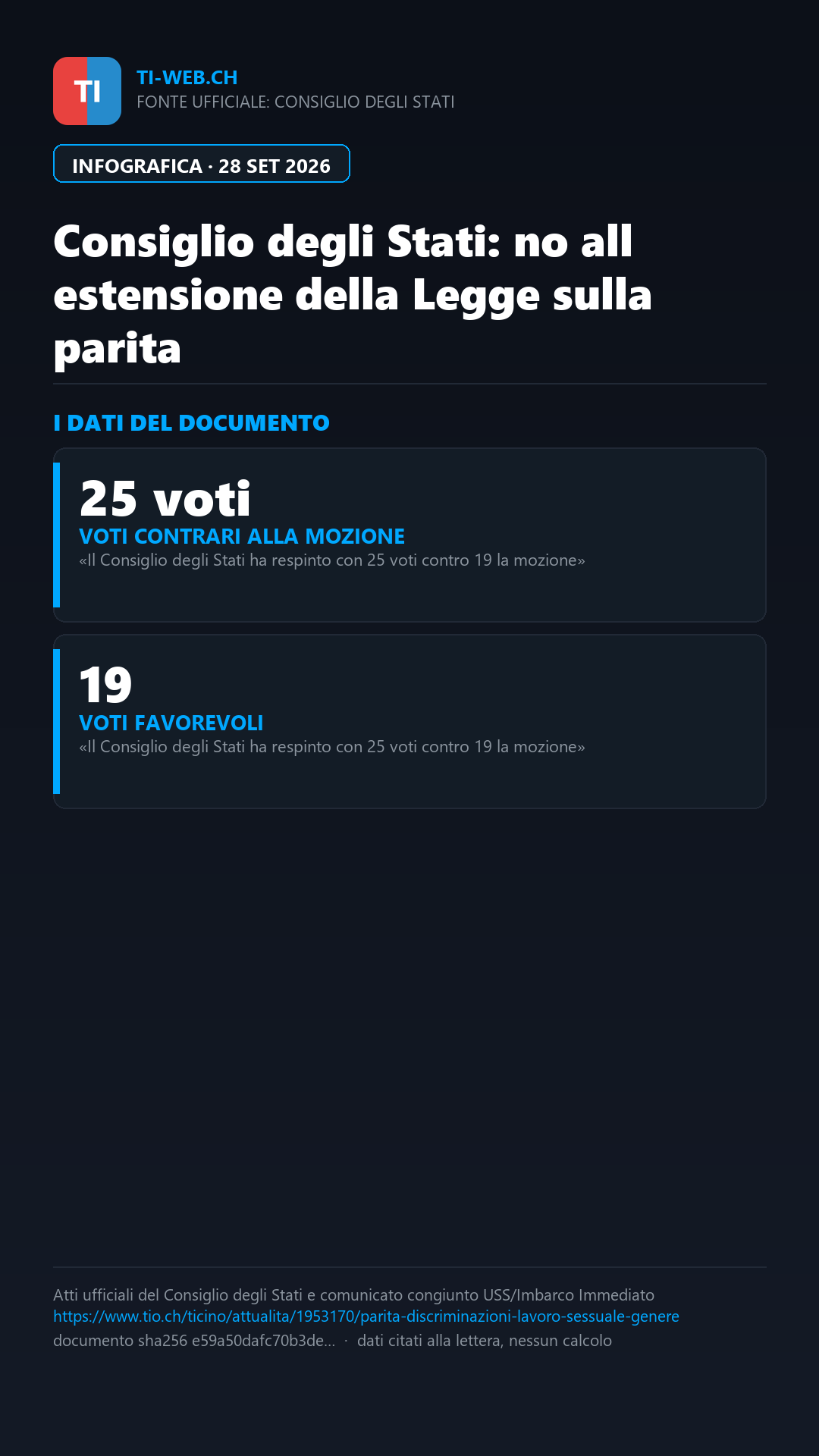 Infografica: «Nessuna parità senza protezione per tutte le persone»