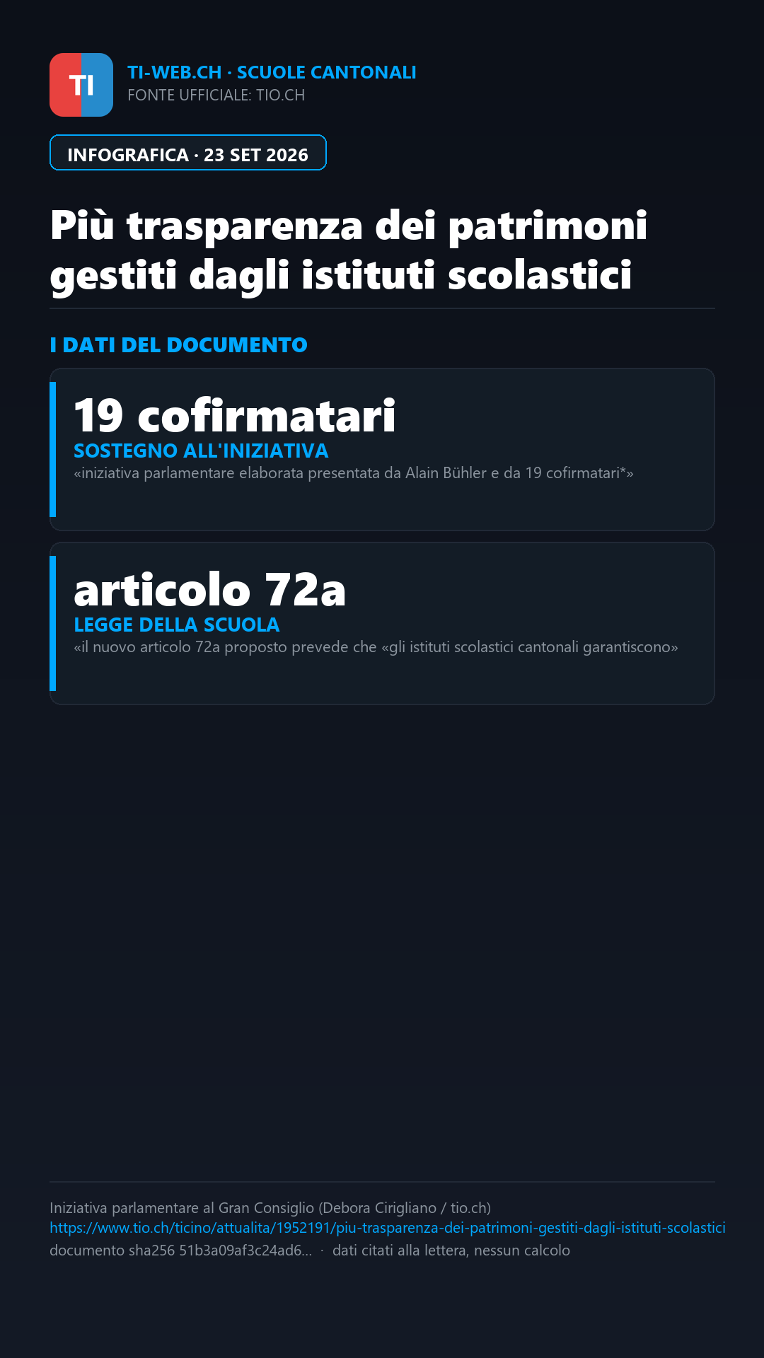 Infografica: Più trasparenza sulle «casse allievi»: iniziativa parlamentare in Ticino