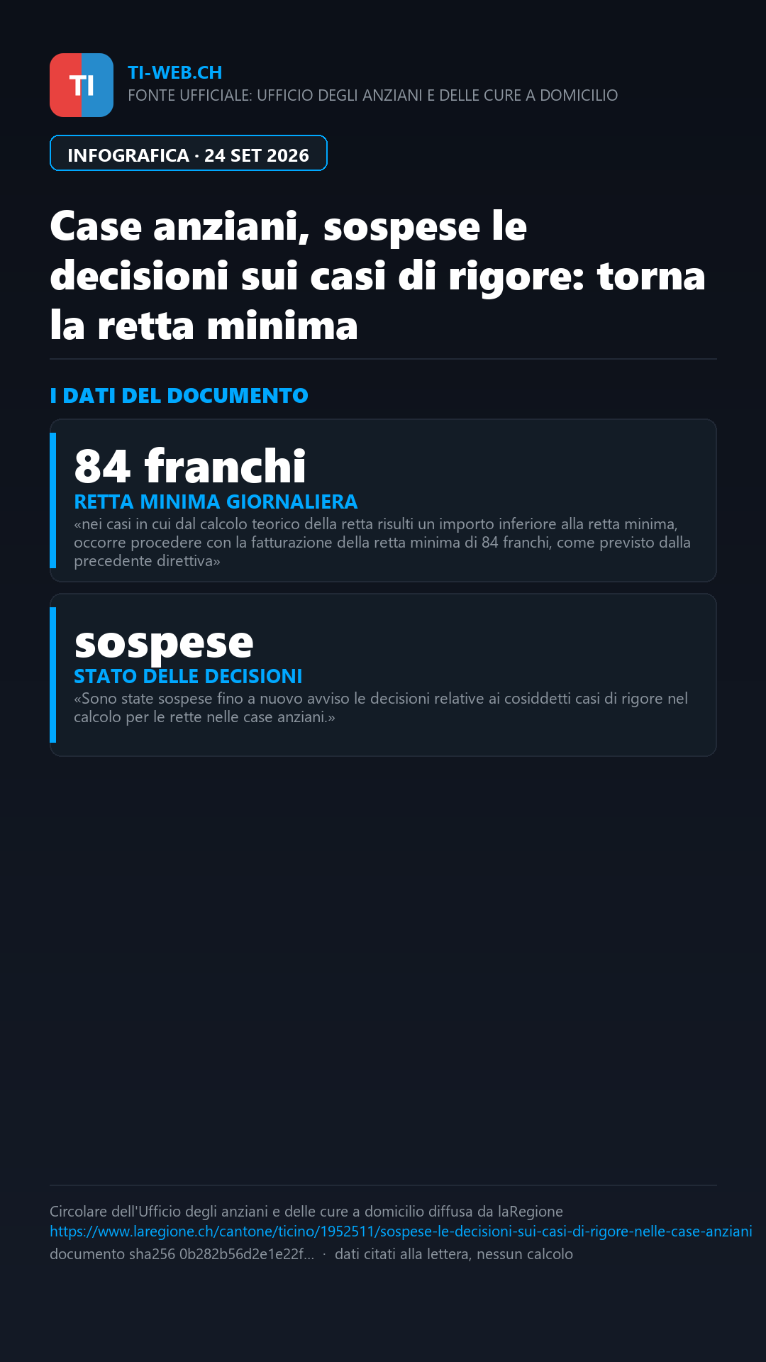 Infografica: Case anziani, sospese le decisioni sui casi di rigore: torna la retta minima