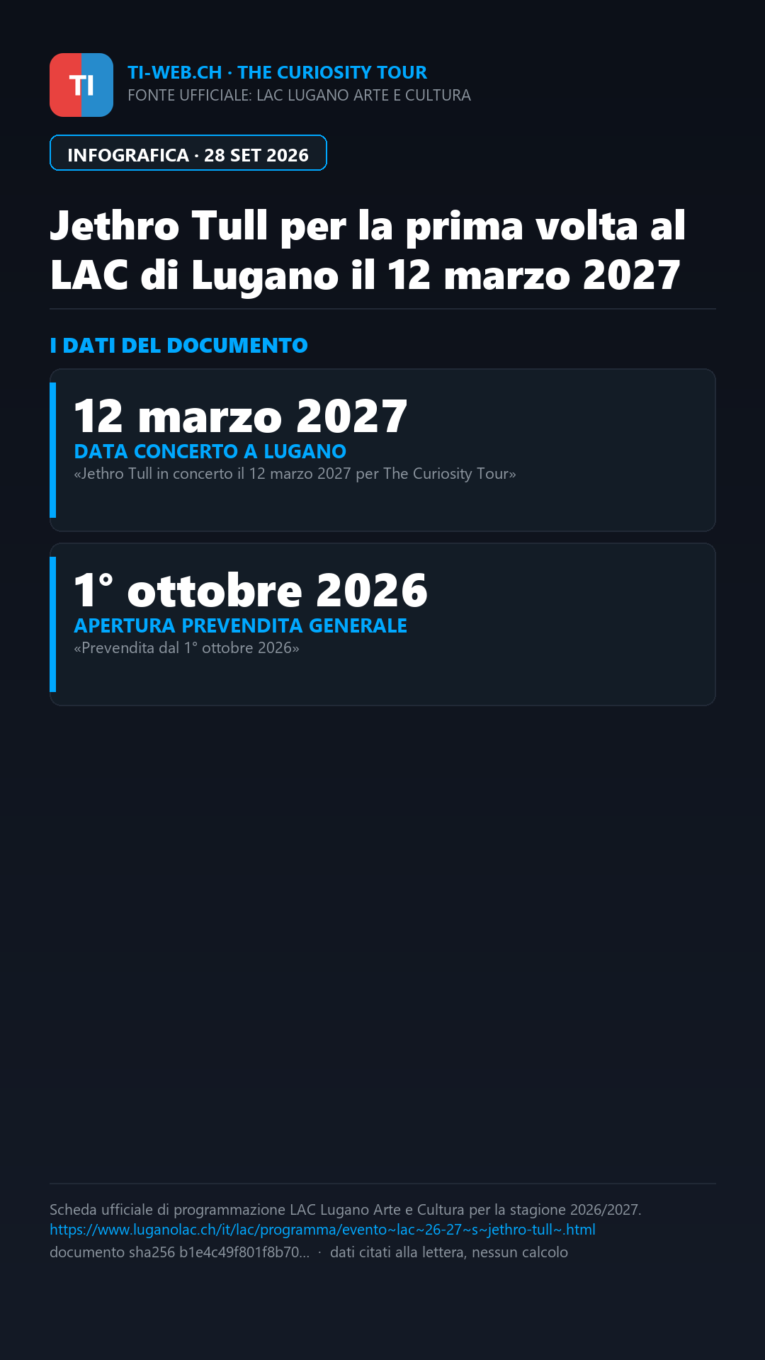 Infografica: La prima volta dei Jethro Tull al LAC di Lugano nel marzo 2027