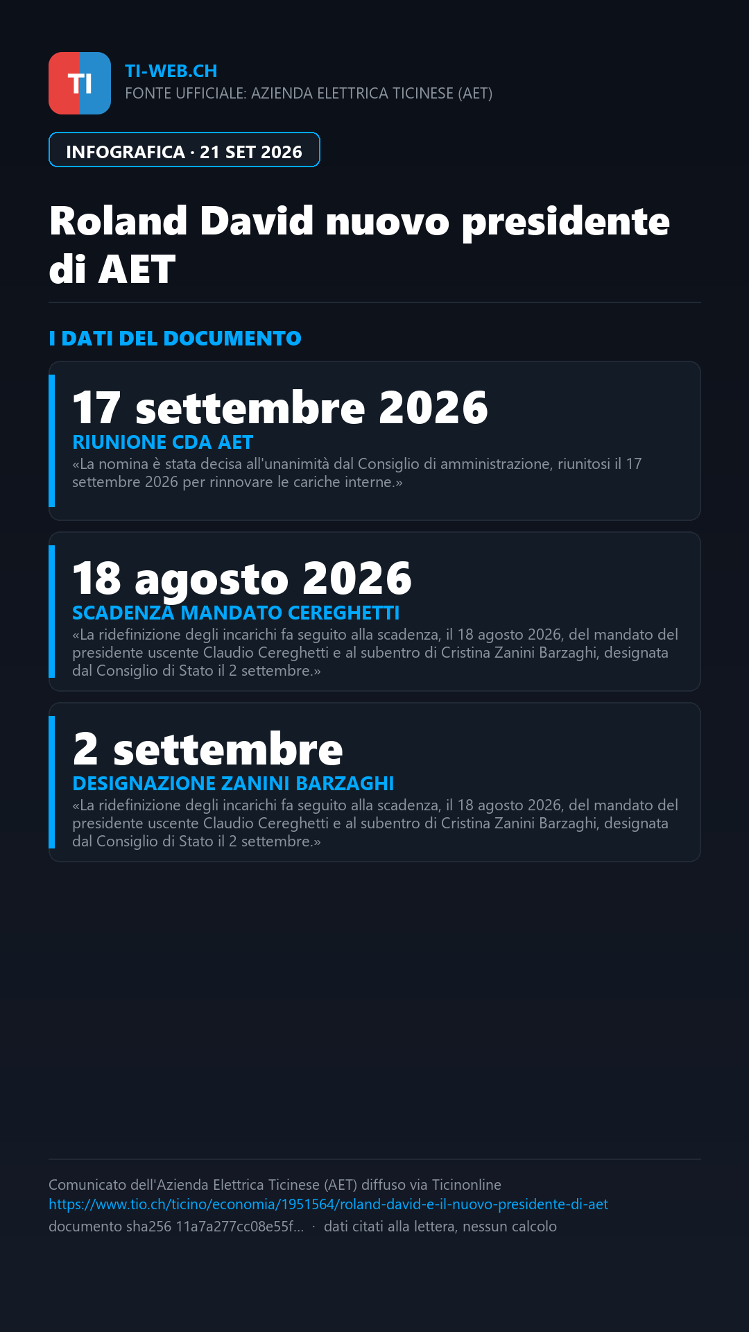 Infografica: Roland David è il nuovo presidente dell'Azienda Elettrica Ticinese