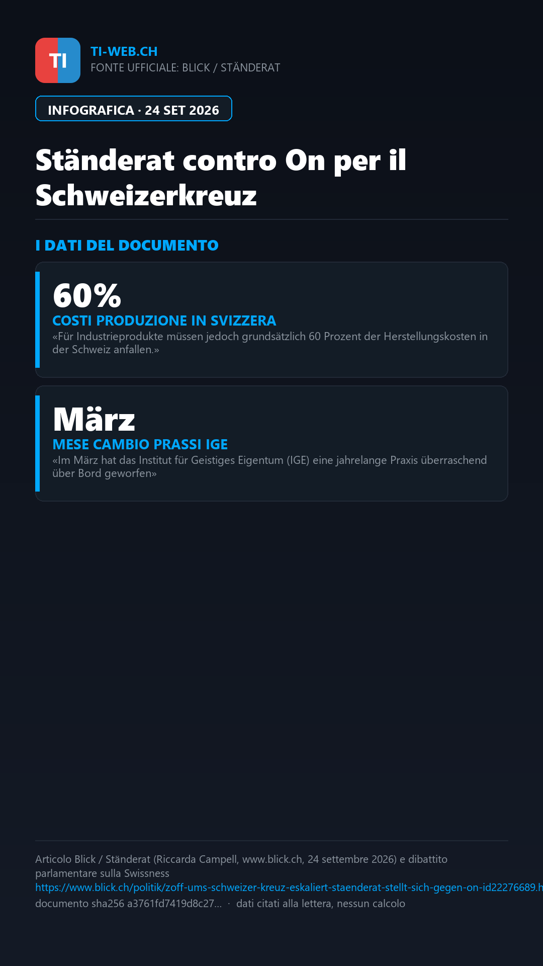 Infografica: Swissness in bilico: il Ständerat si schiera contro la «Lex On»
