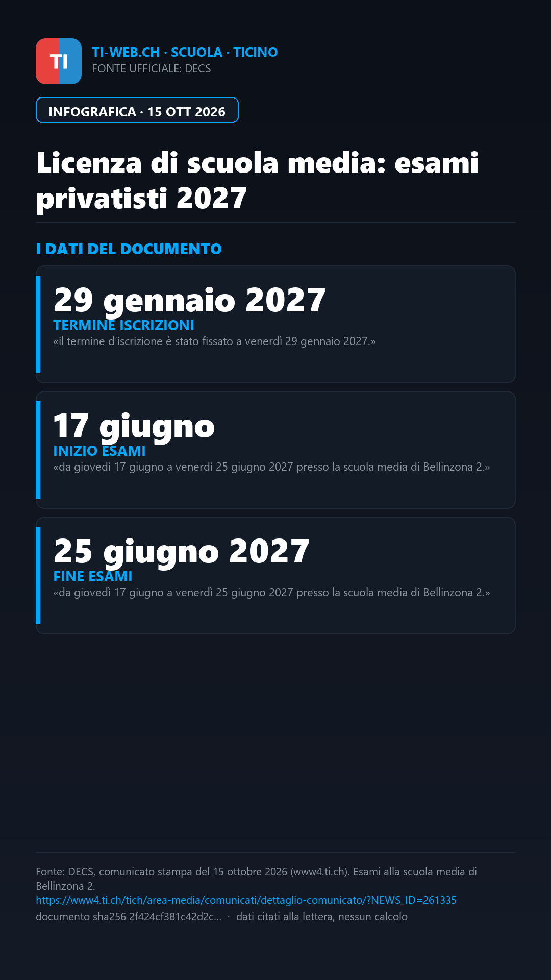 Infografica: Ticino, aperte le iscrizioni agli esami di licenza per privatisti