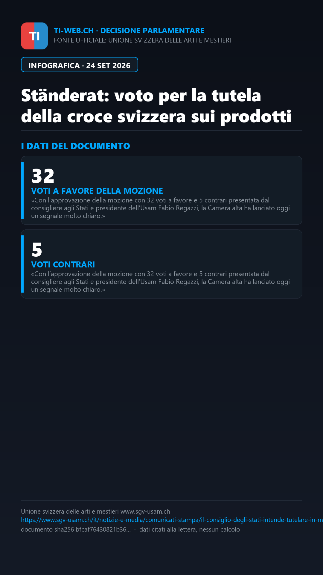 Infografica: Croce svizzera sui prodotti: il Consiglio degli Stati dice sì alla stretta