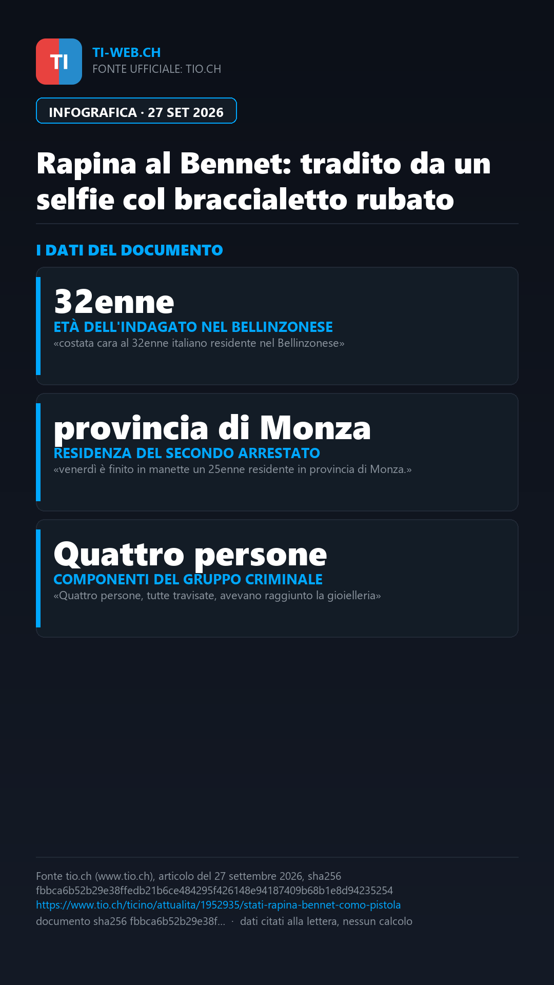 Infografica: Rapina al Bennet: tradito da un selfie col braccialetto rubato
