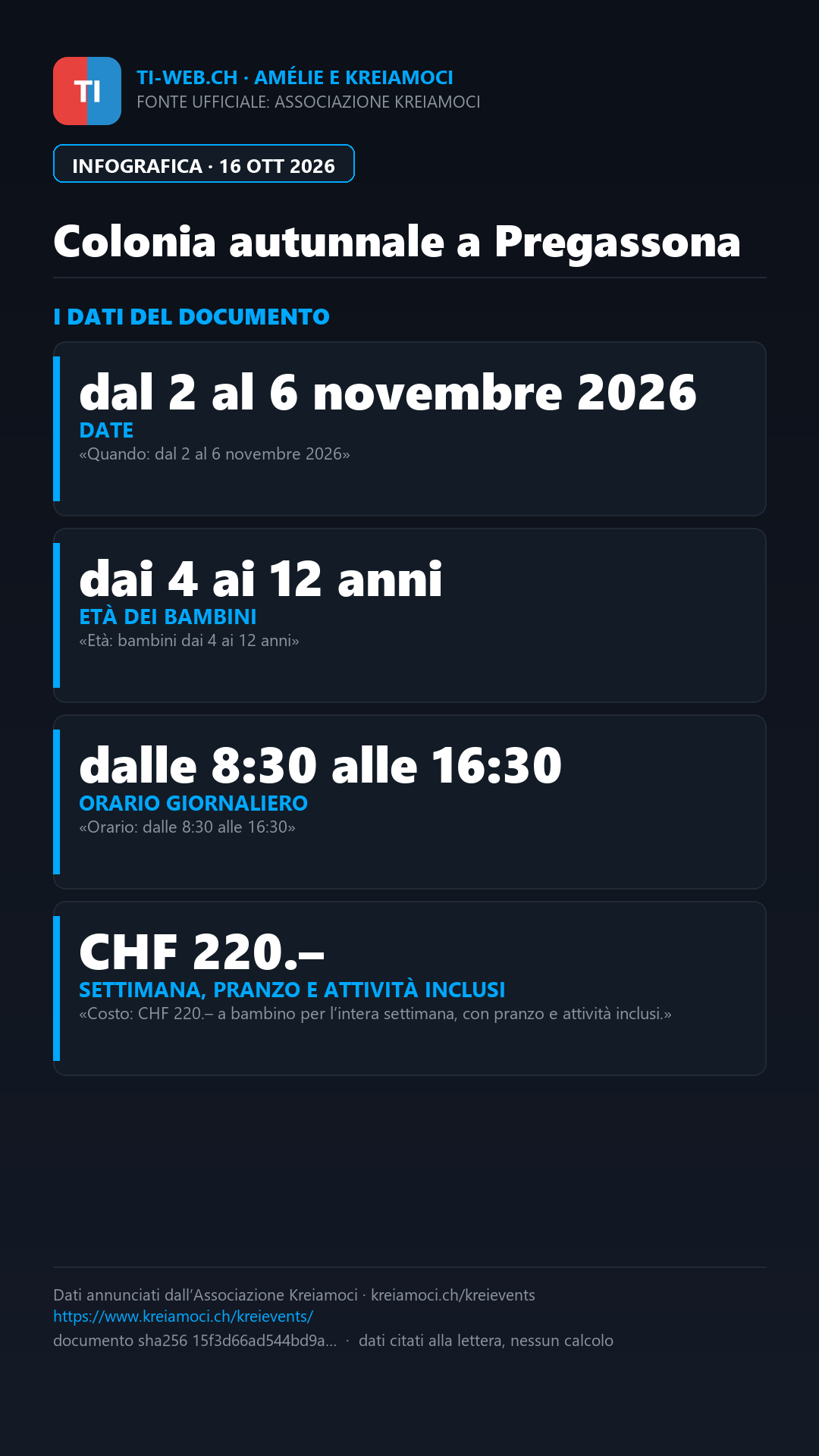 Infografica: Pregassona, colonia autunnale dal 2 al 6 novembre