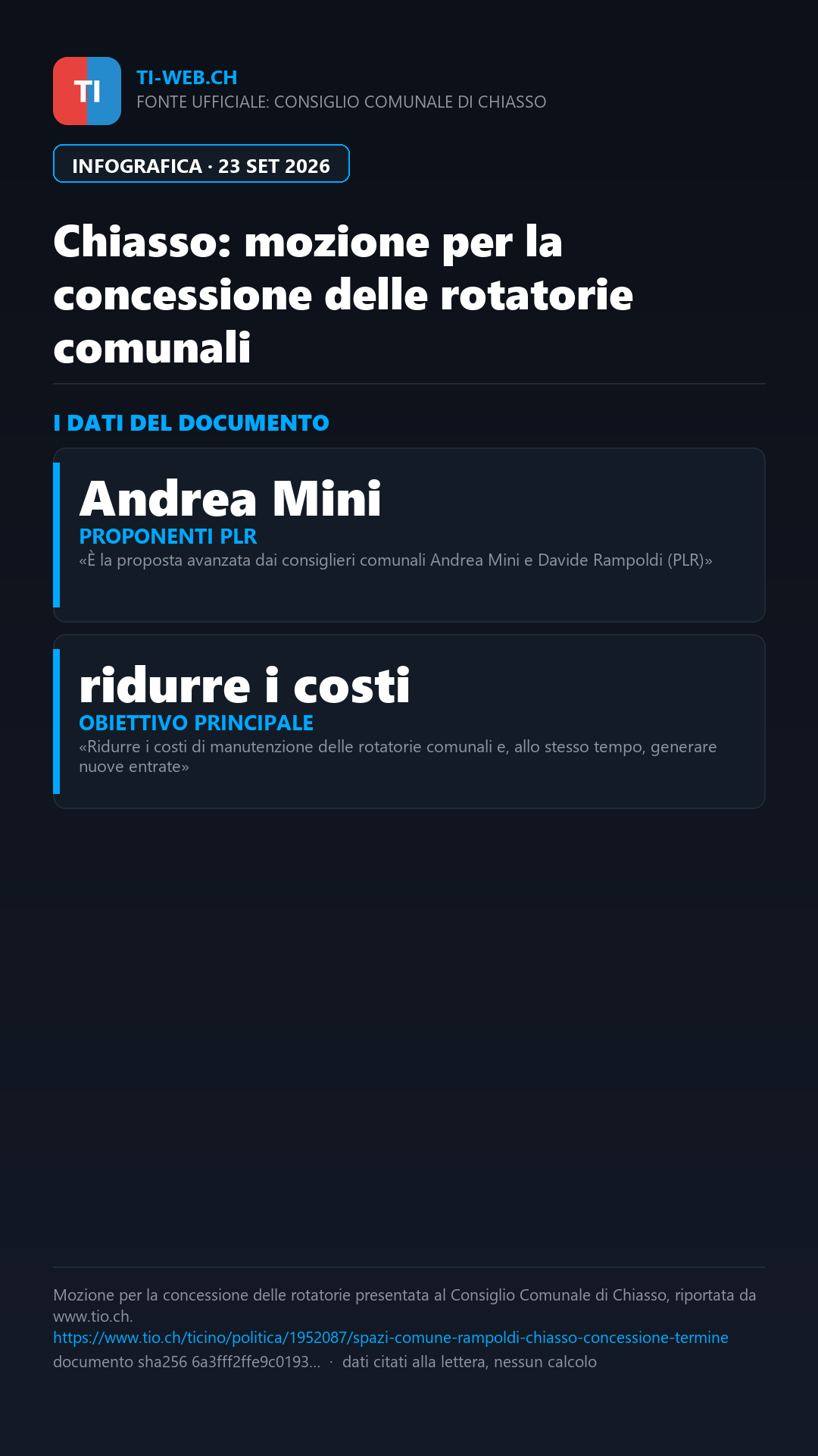 Infografica: Chiasso, rotonde affidate ai privati: la proposta PLR per ridurre i costi