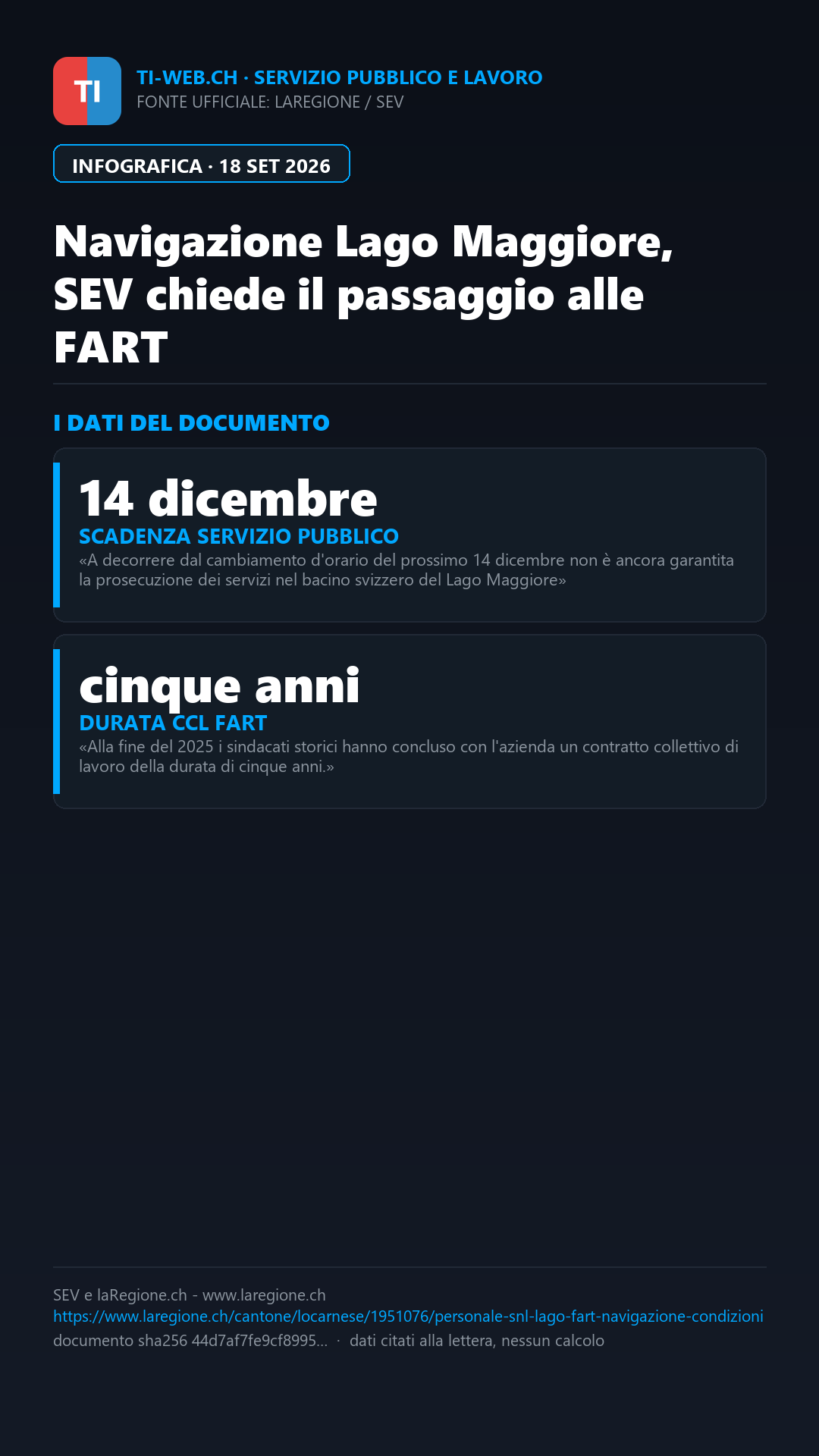 Infografica: Battelli sul Lago Maggiore: per il SEV l'unica via è il passaggio alle FART