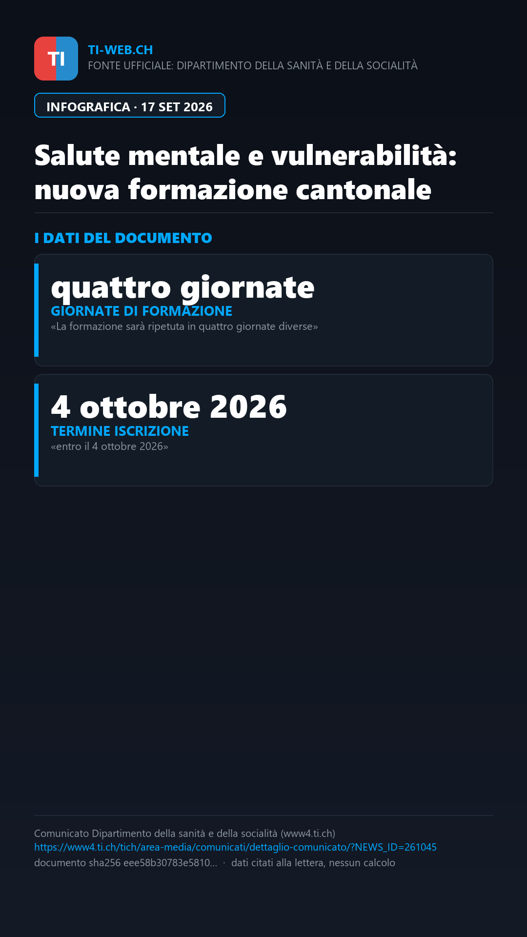 Infografica: Salute mentale nei contesti di vulnerabilità: al via una nuova formazione