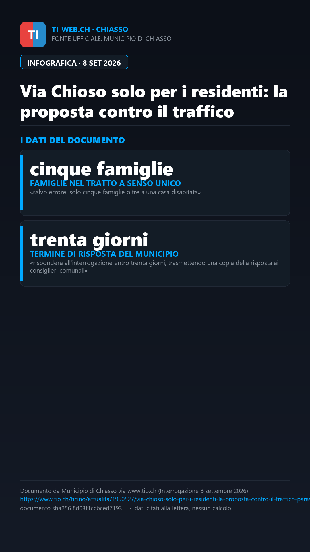 Infografica: Via Chioso a Pedrinate solo per i residenti: la proposta contro il traffico parassitario