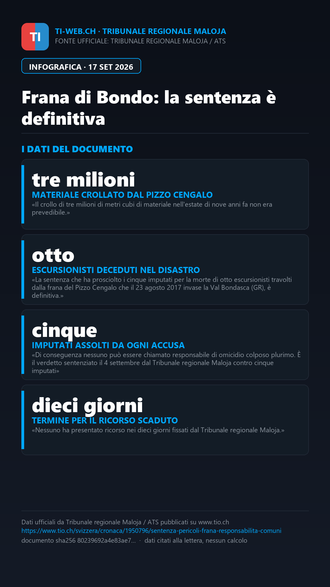 Infografica: Frana di Bondo, la sentenza è definitiva
