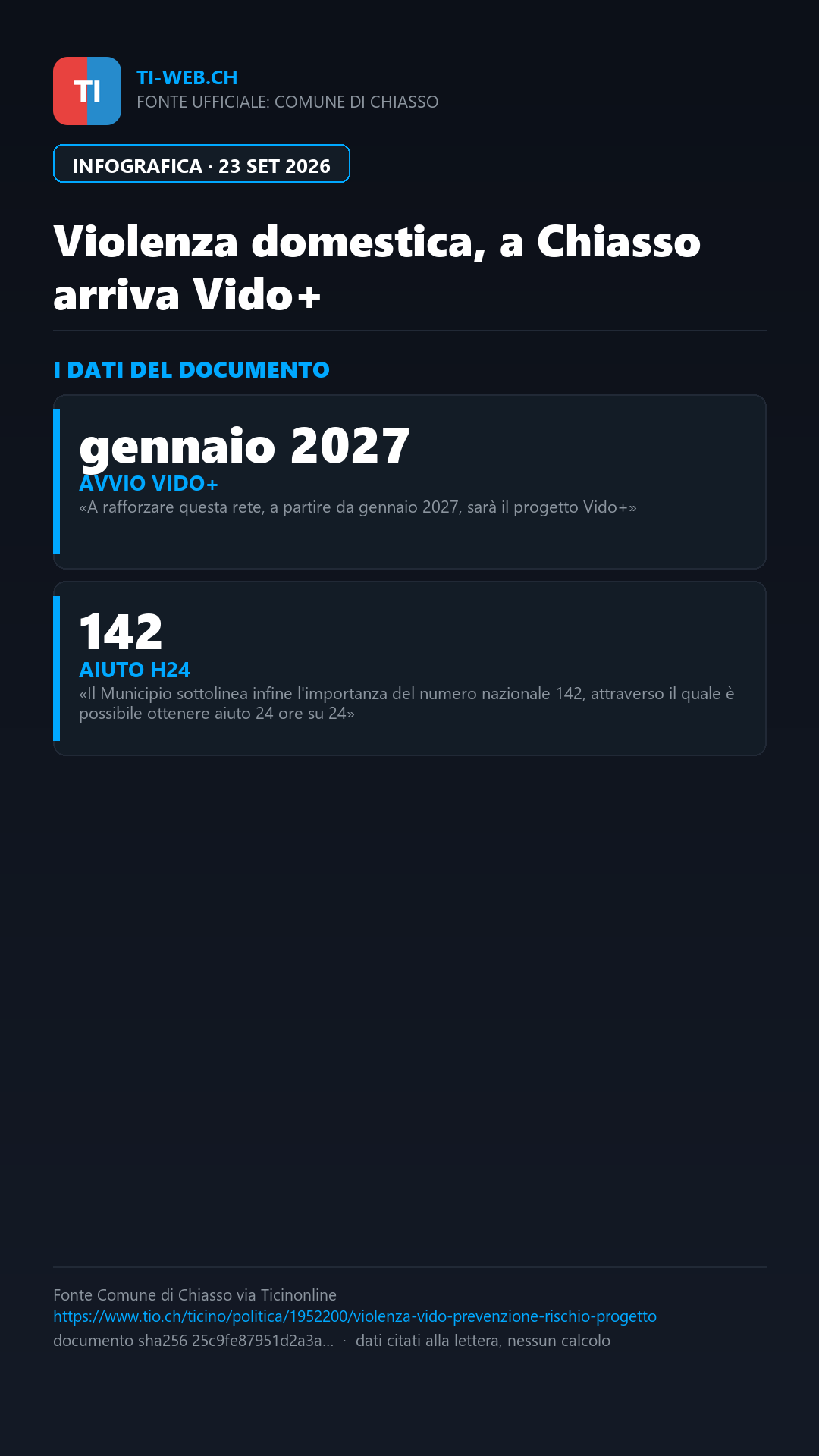 Infografica: Violenza domestica: Chiasso rafforza la prevenzione e aderisce al progetto Vido+