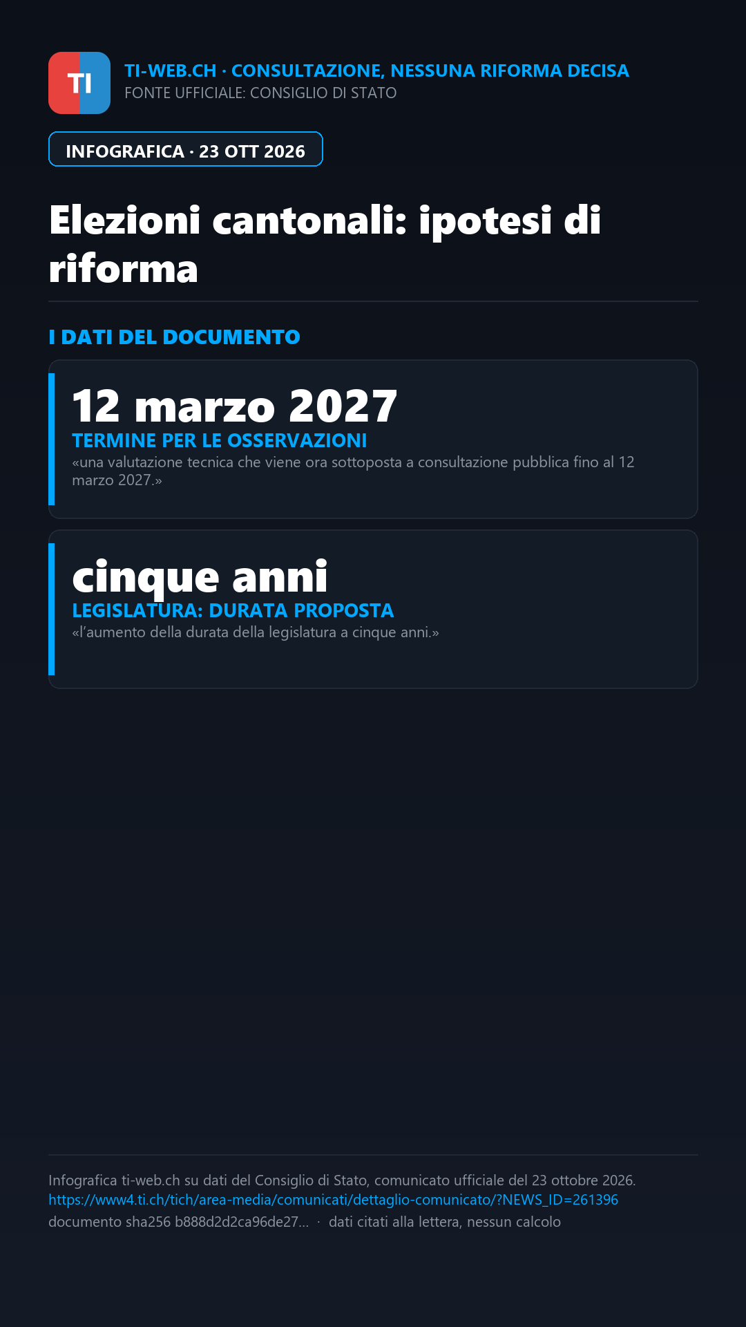 Infografica: Ticino, consultazione sulle regole per eleggere Governo e Parlamento
