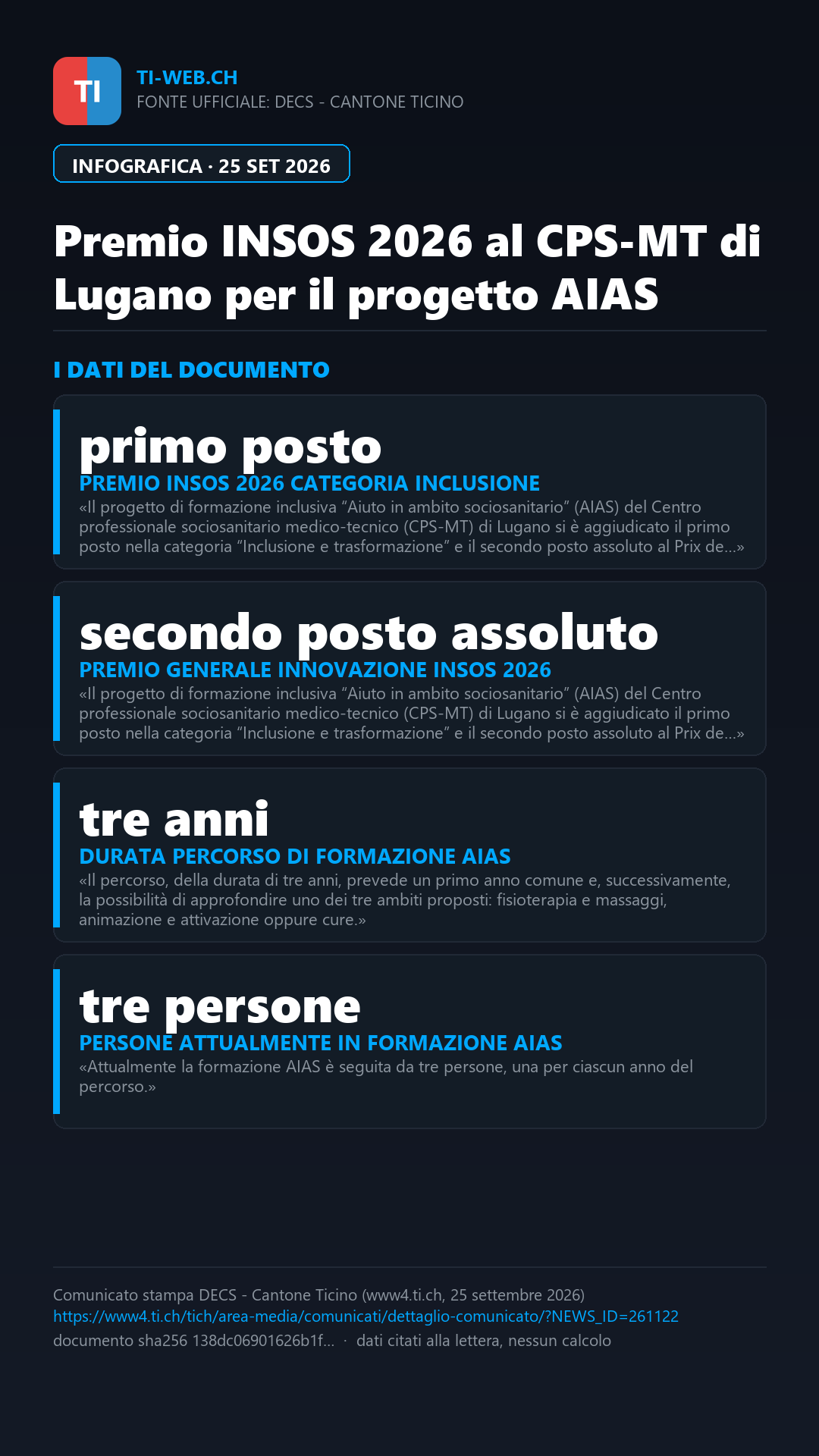 Infografica: Premio INSOS 2026 al CPS-MT di Lugano per la formazione inclusiva