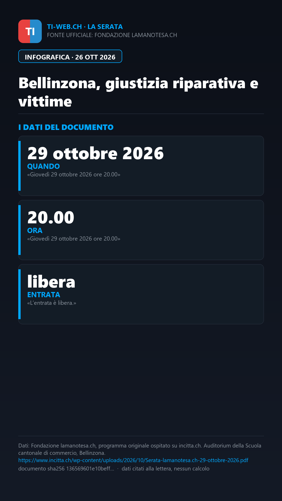 Infografica: Bellinzona, una serata sulla giustizia riparativa per le vittime