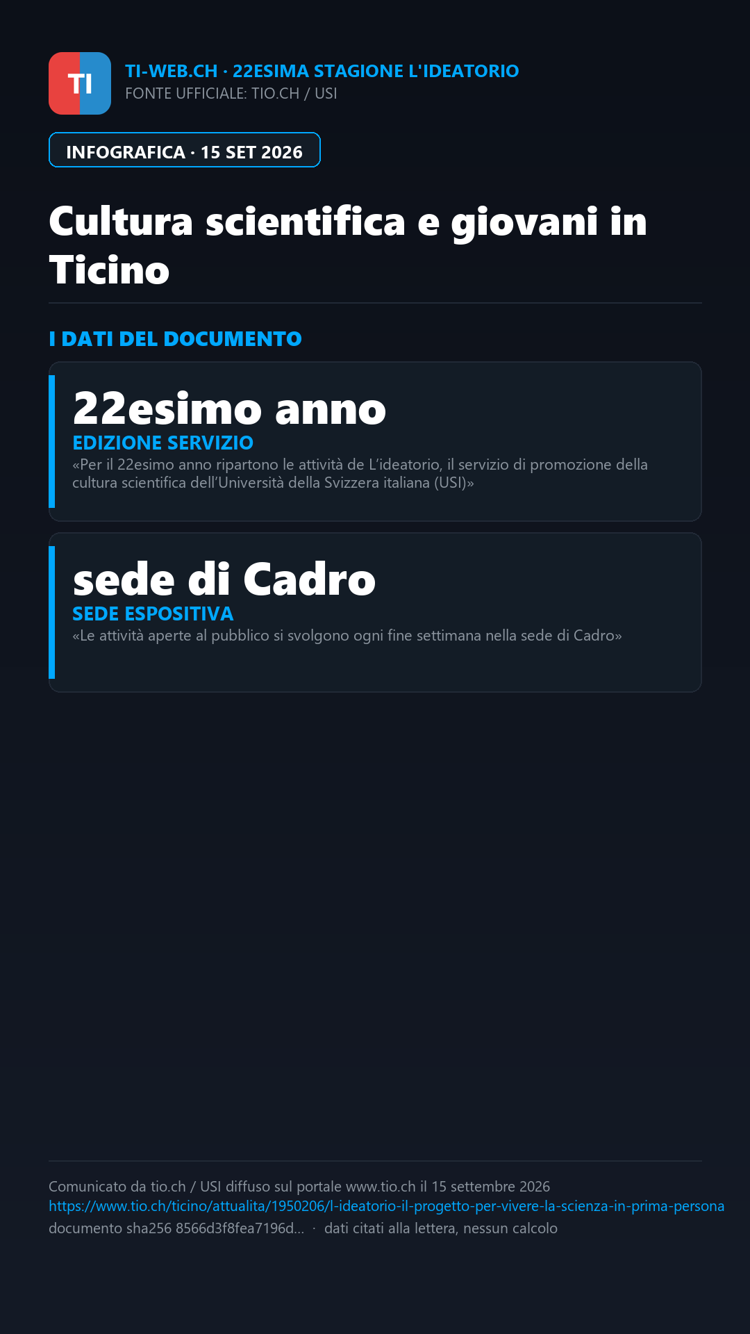 Infografica: L’ideatorio USI, al via la 22esima stagione tra astronomia e robotica