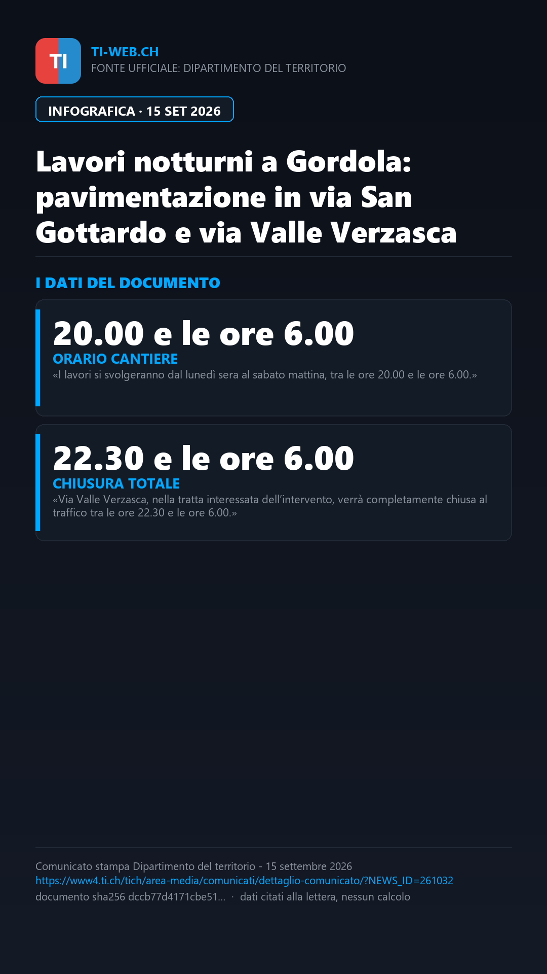 Infografica: Gordola, lavori notturni di pavimentazione in via San Gottardo e via Valle Verzasca