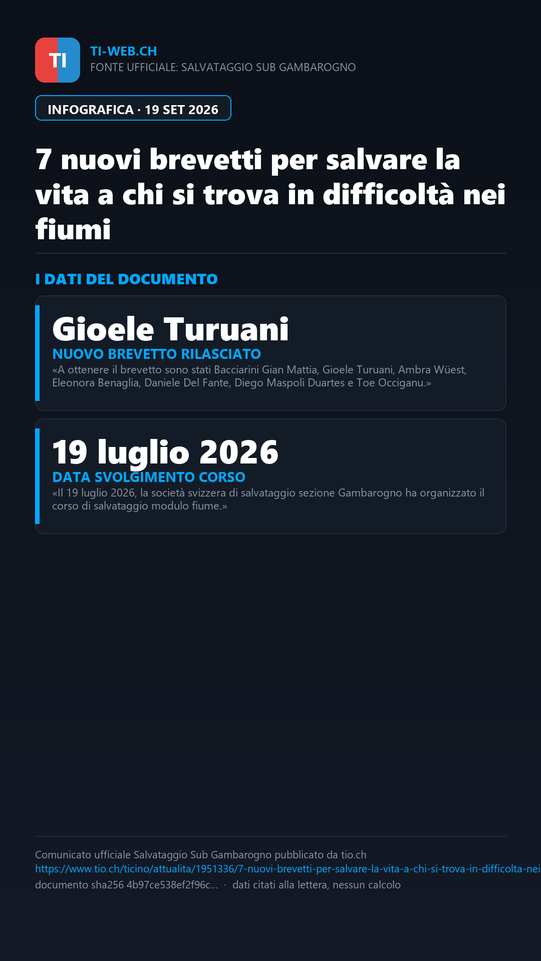 Infografica: 7 nuovi brevetti per salvare la vita a chi si trova in difficoltà nei fiumi
