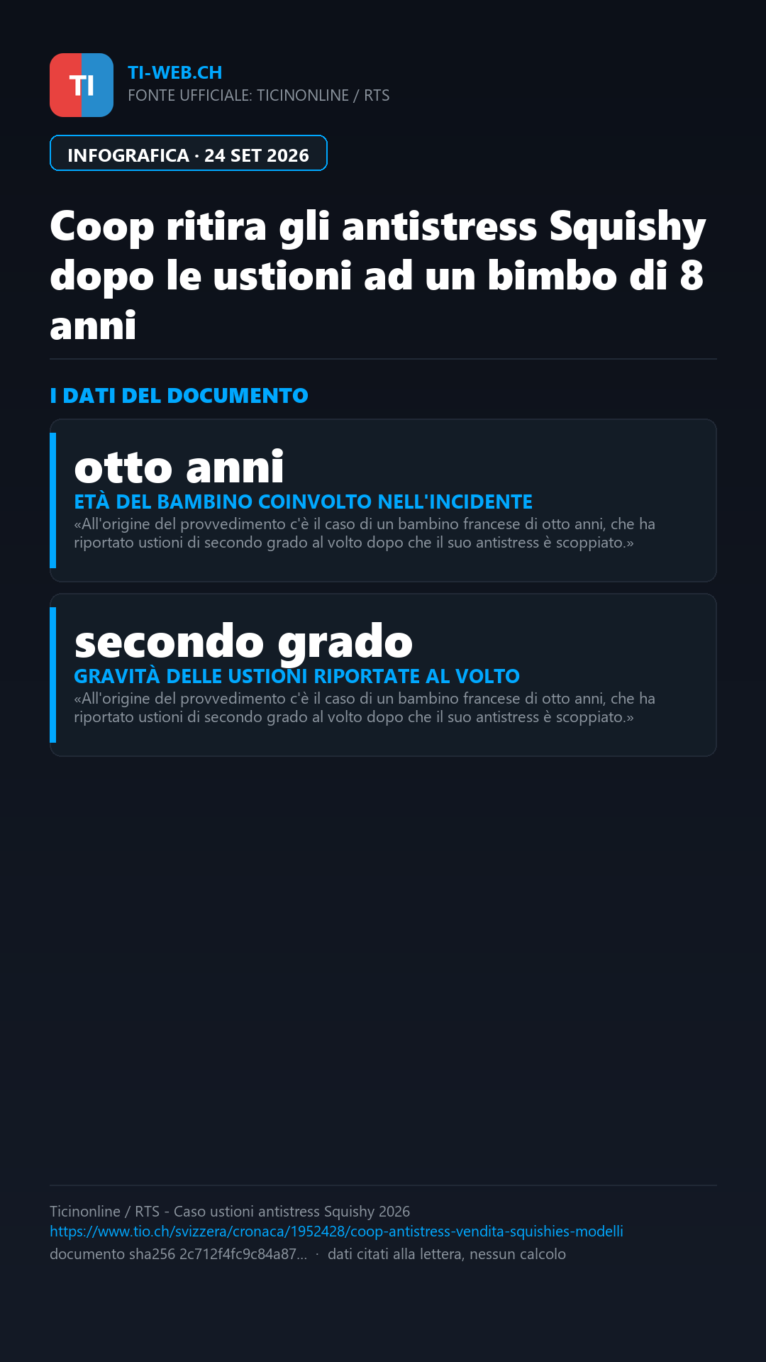 Infografica: Bimbo ustionato da un giocattolo antistress: Coop li ritira dalla vendita