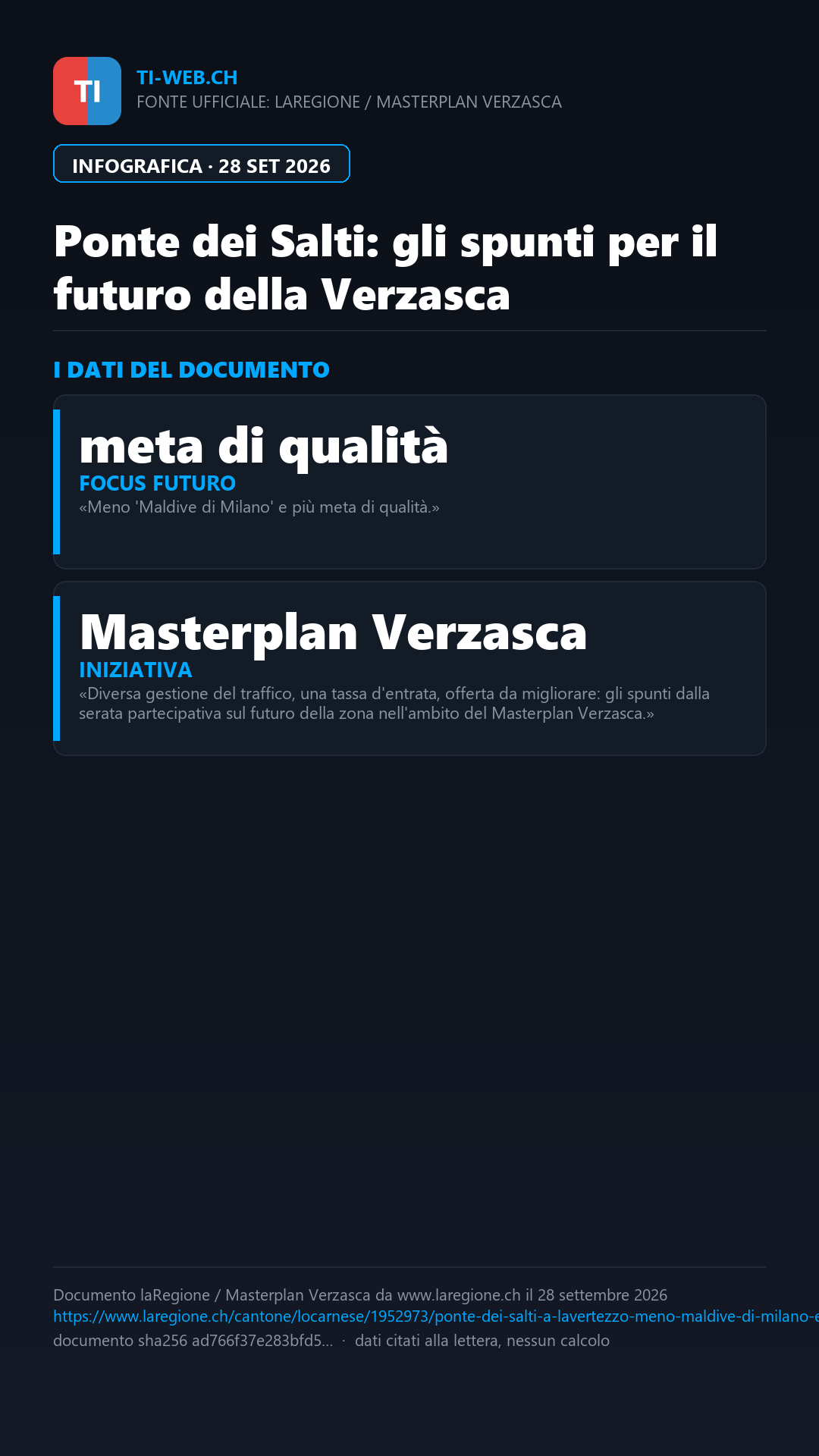 Infografica: Ponte dei Salti a Lavertezzo: meno 'Maldive di Milano' e più meta di qualità