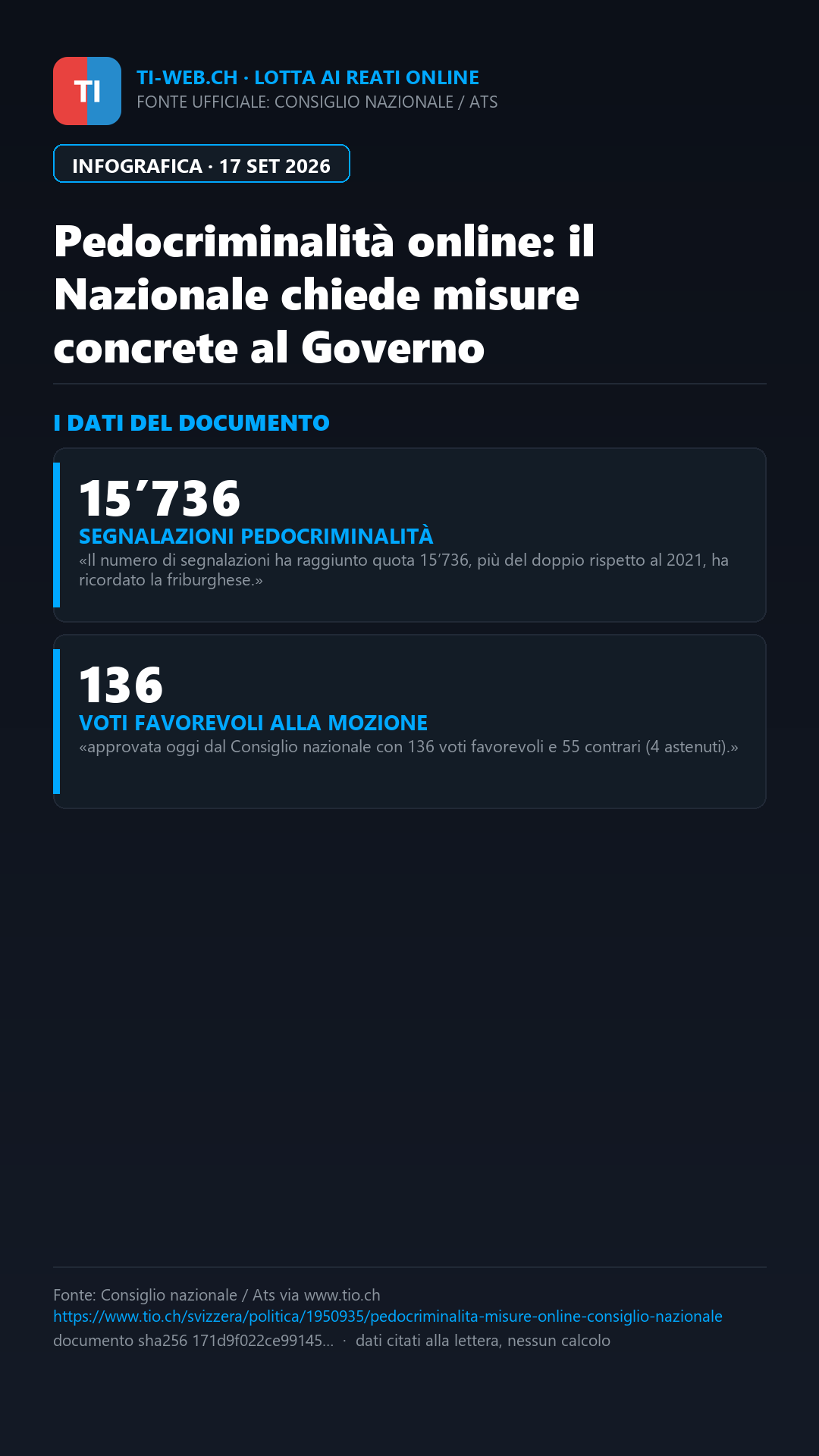Infografica: Pedocriminalità online, il Consiglio nazionale chiede al Governo misure concrete