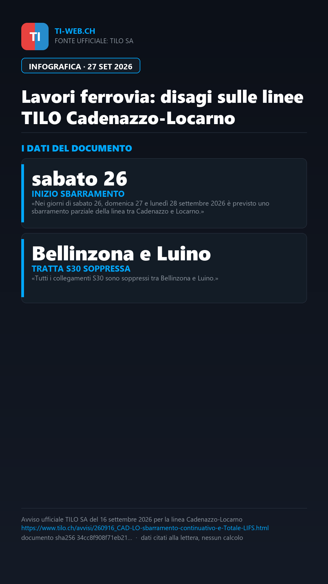 Infografica: Lavori tra Cadenazzo e Locarno, cambia la circolazione TILO