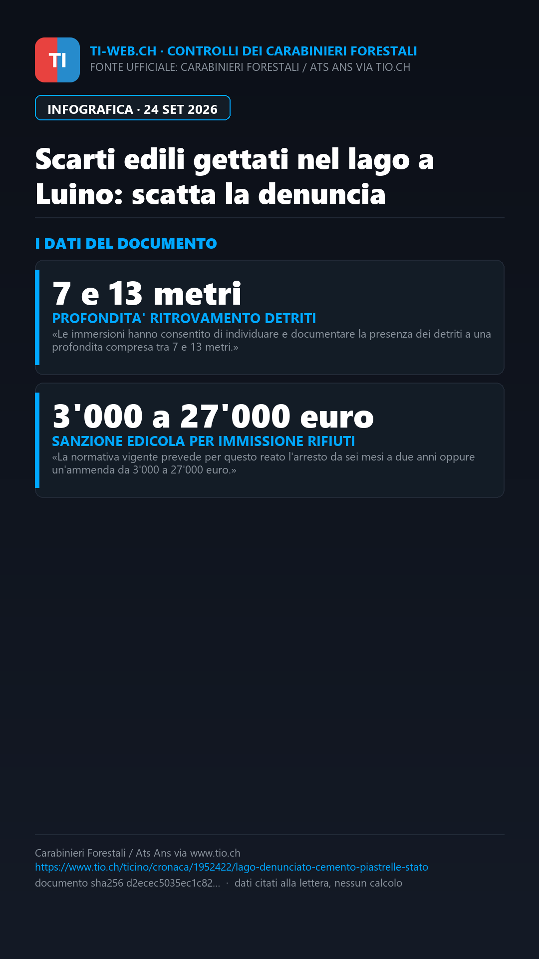 Infografica: Ristruttura il terrazzo, poi scarica cemento e piastrelle nel lago: denunciato a Luino