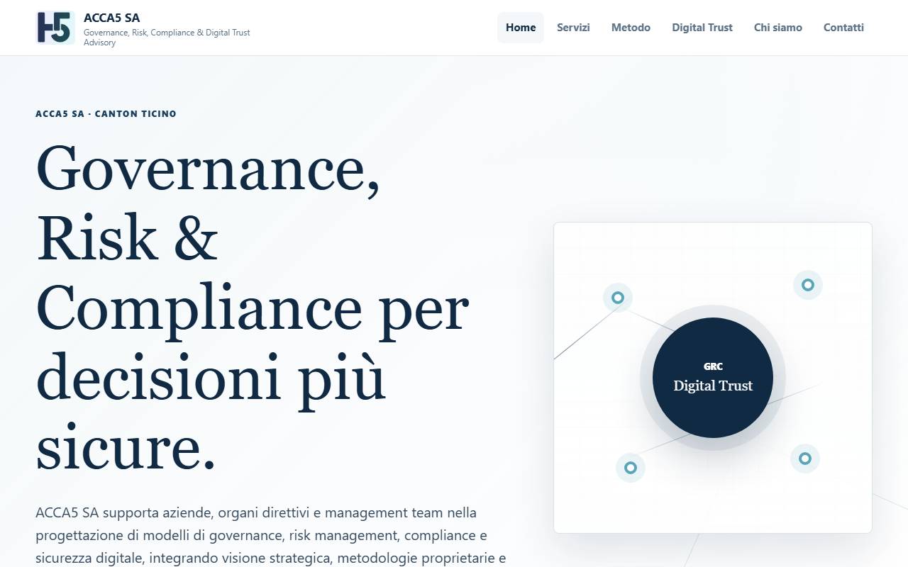 Anteprima del sito: ACCA5 SA