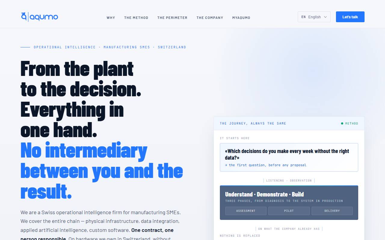 Anteprima del sito: aqumo technologies SA