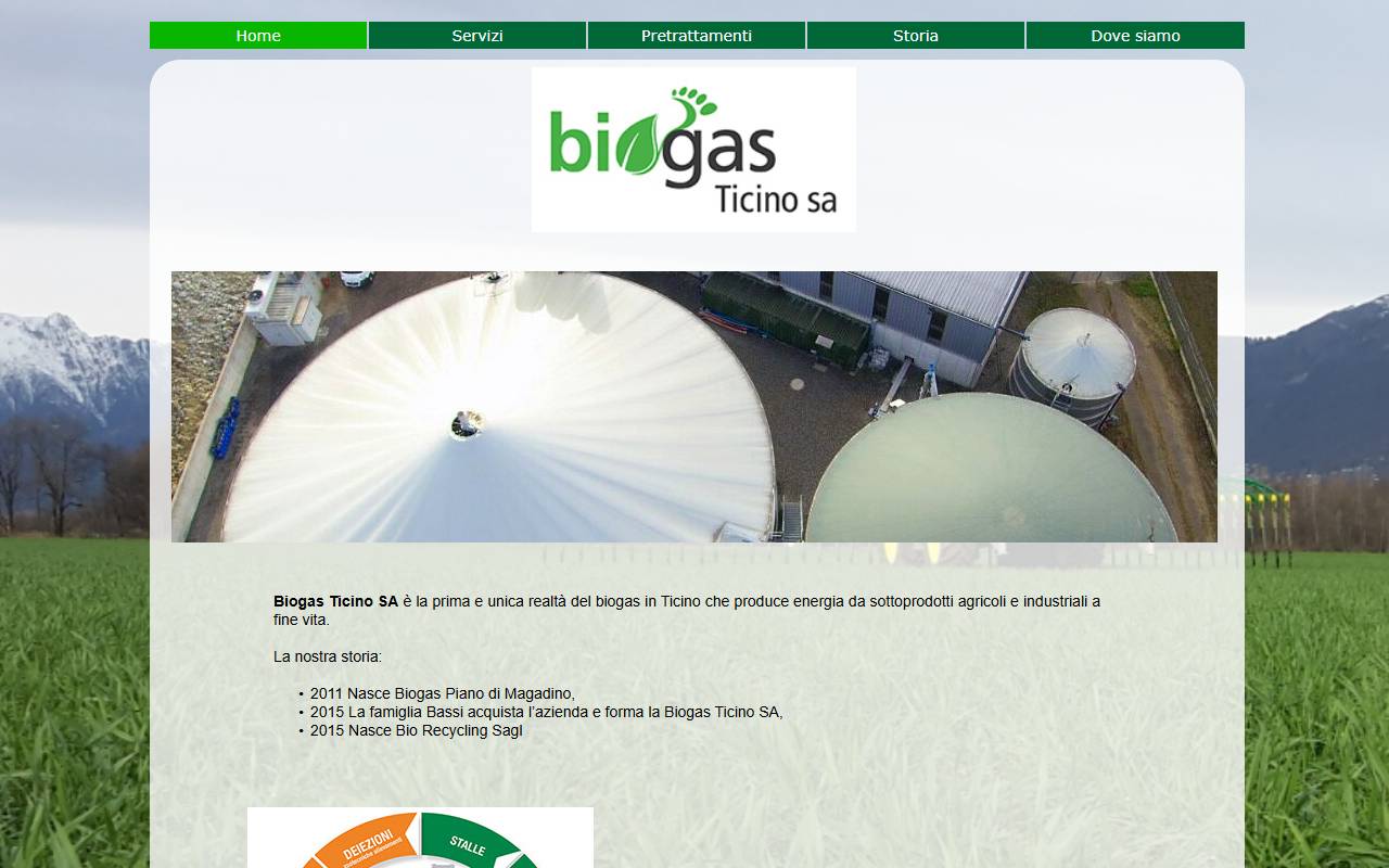 Anteprima del sito: Biogas Ticino SA