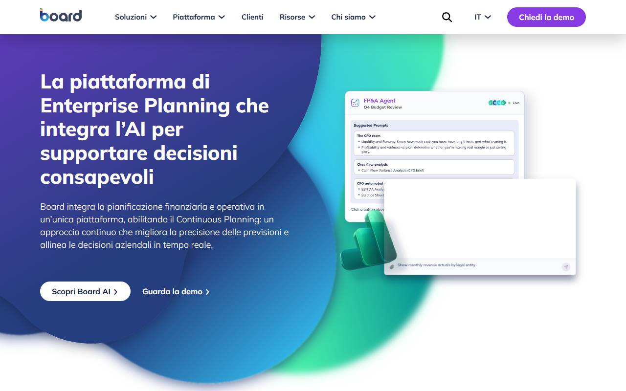 Anteprima del sito: Board International SA