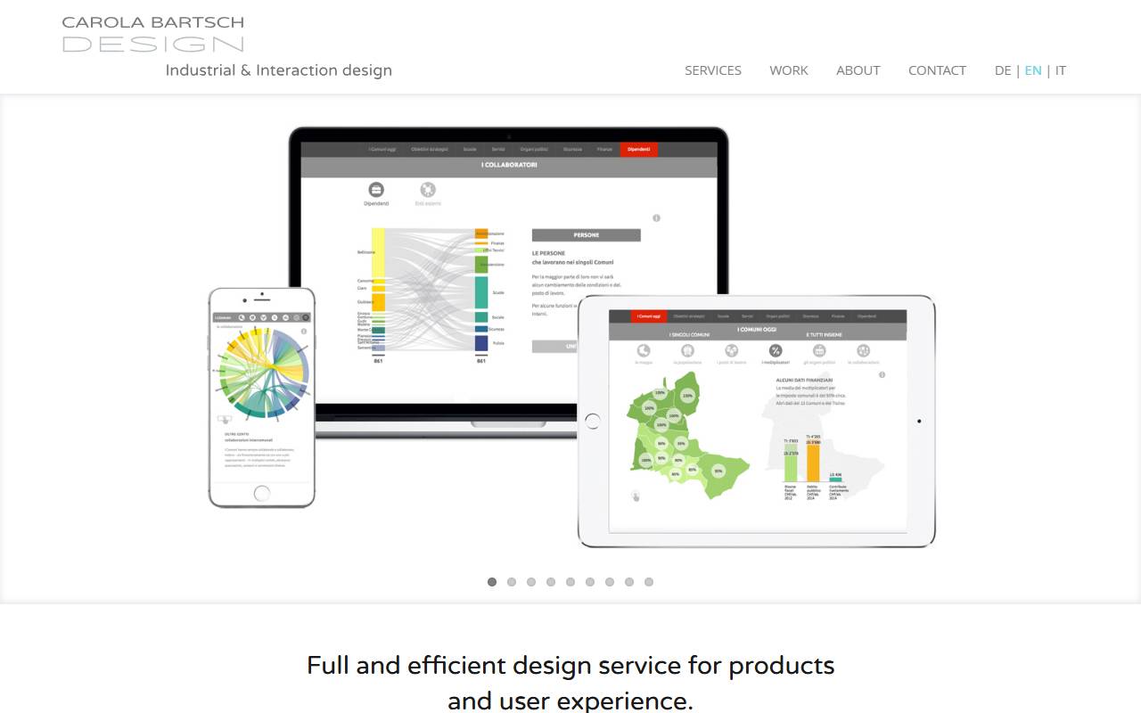Anteprima del sito: CAROLA BARTSCH DESIGN