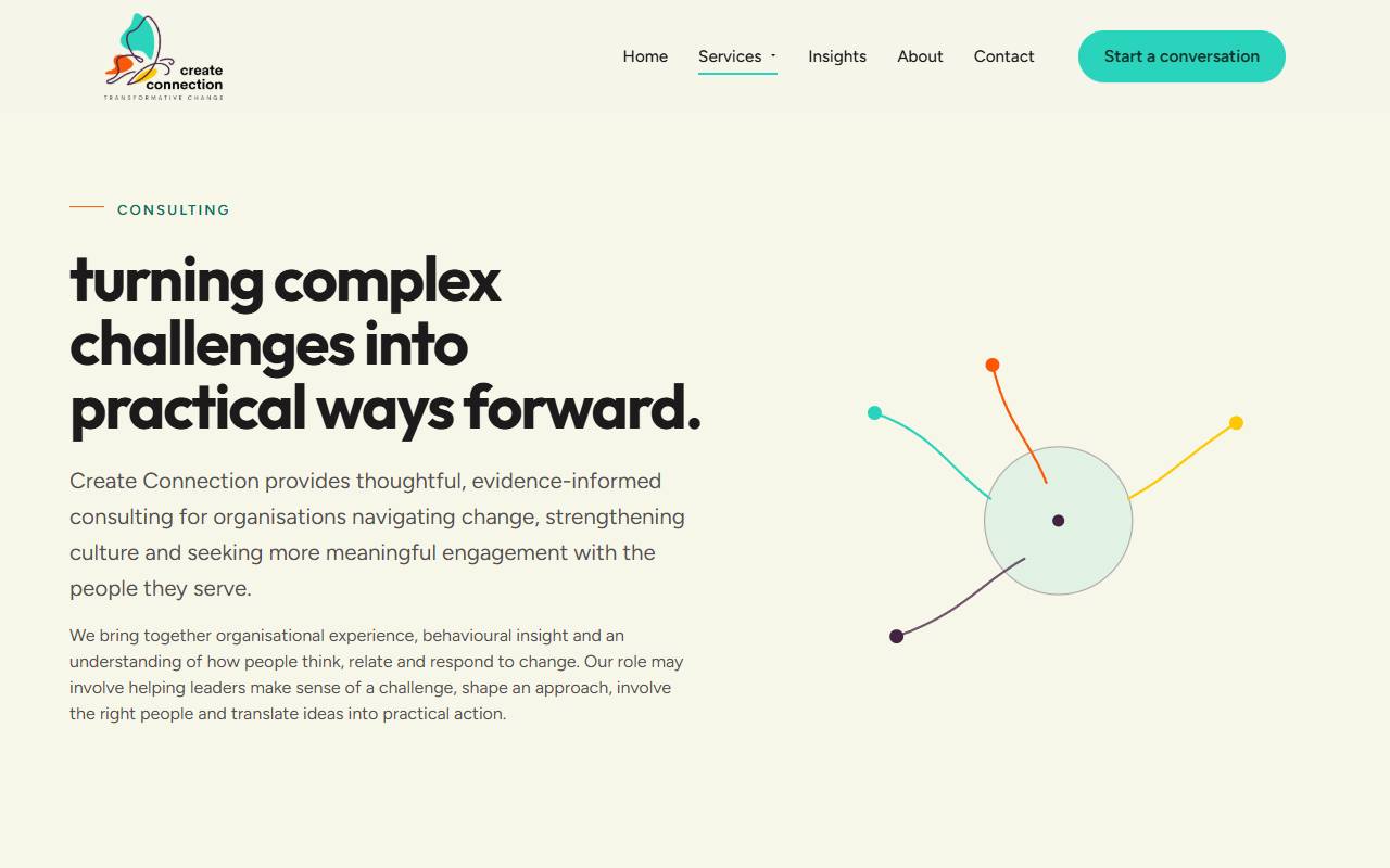 Anteprima del sito: CREATE Consulting Sagl