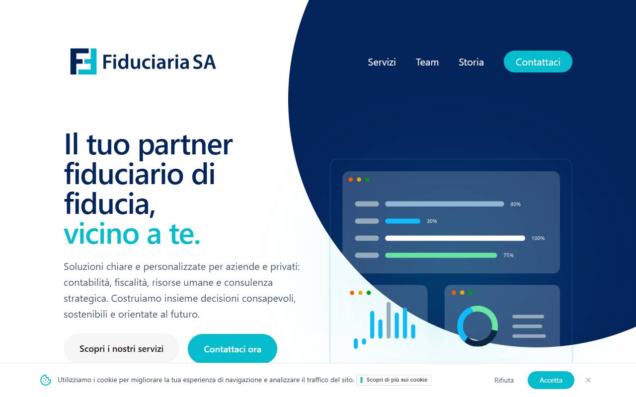 Anteprima del sito: FF Fiduciaria SA