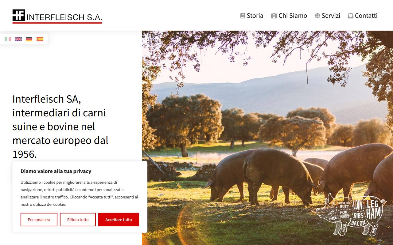 Anteprima del sito: INTERFLEISCH SA