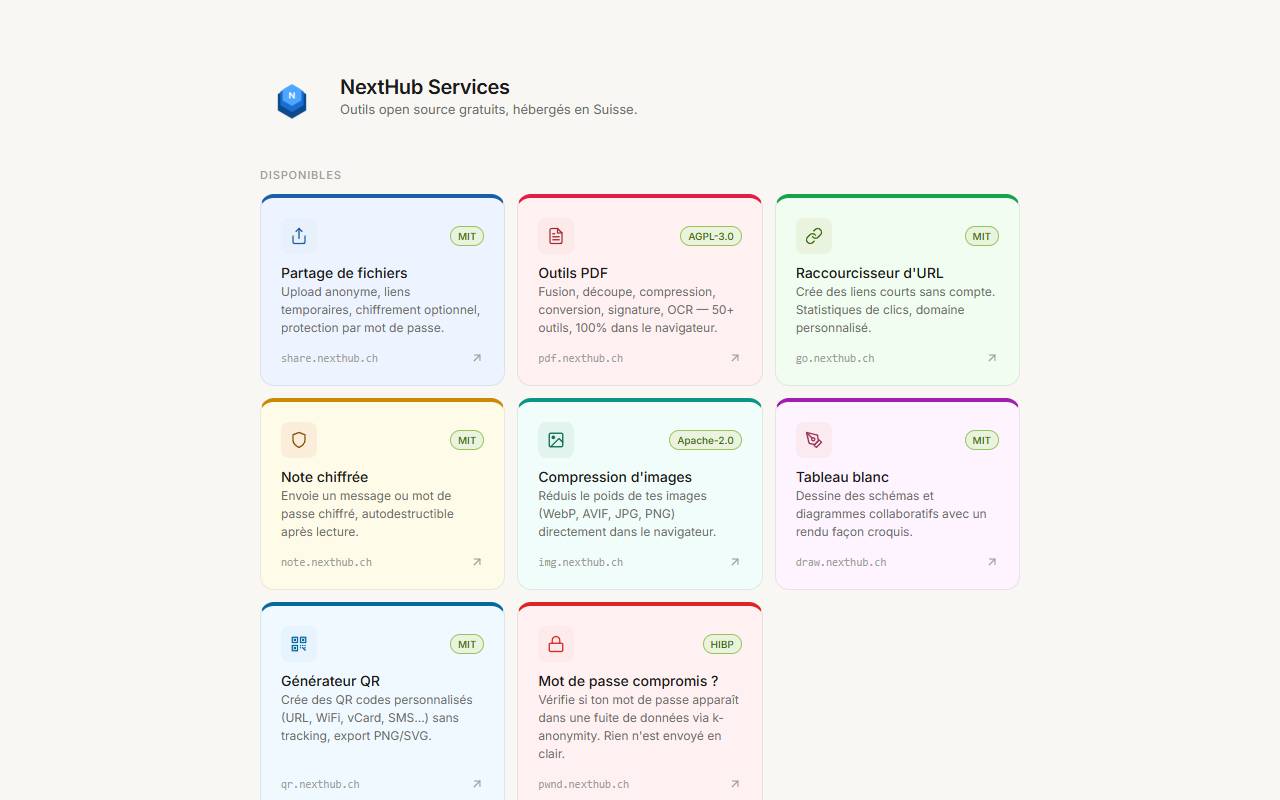 Anteprima del sito: NextHub Digital AG