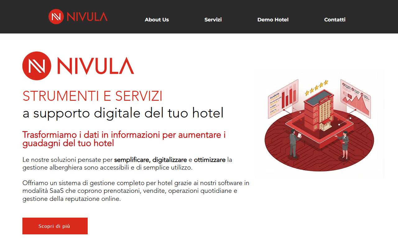 Anteprima del sito: Nivula SA