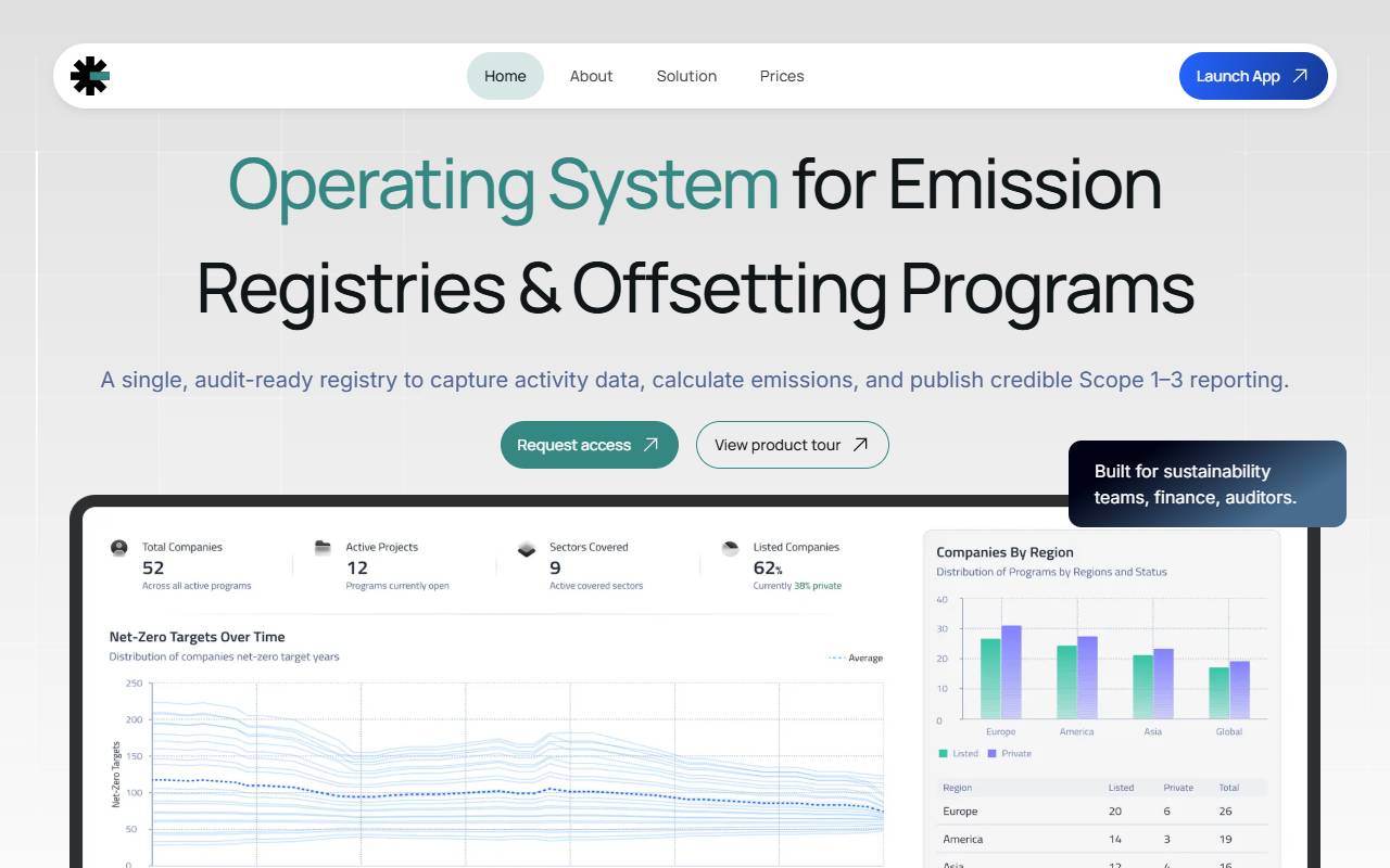Anteprima del sito: ORIGIN LEDGERS AG