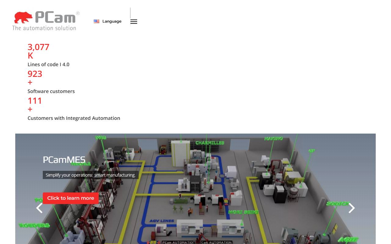 Anteprima del sito: PCam SA