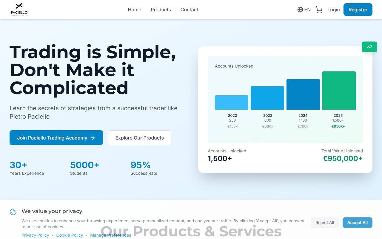 Anteprima del sito: Paciello Trading Academy Sagl