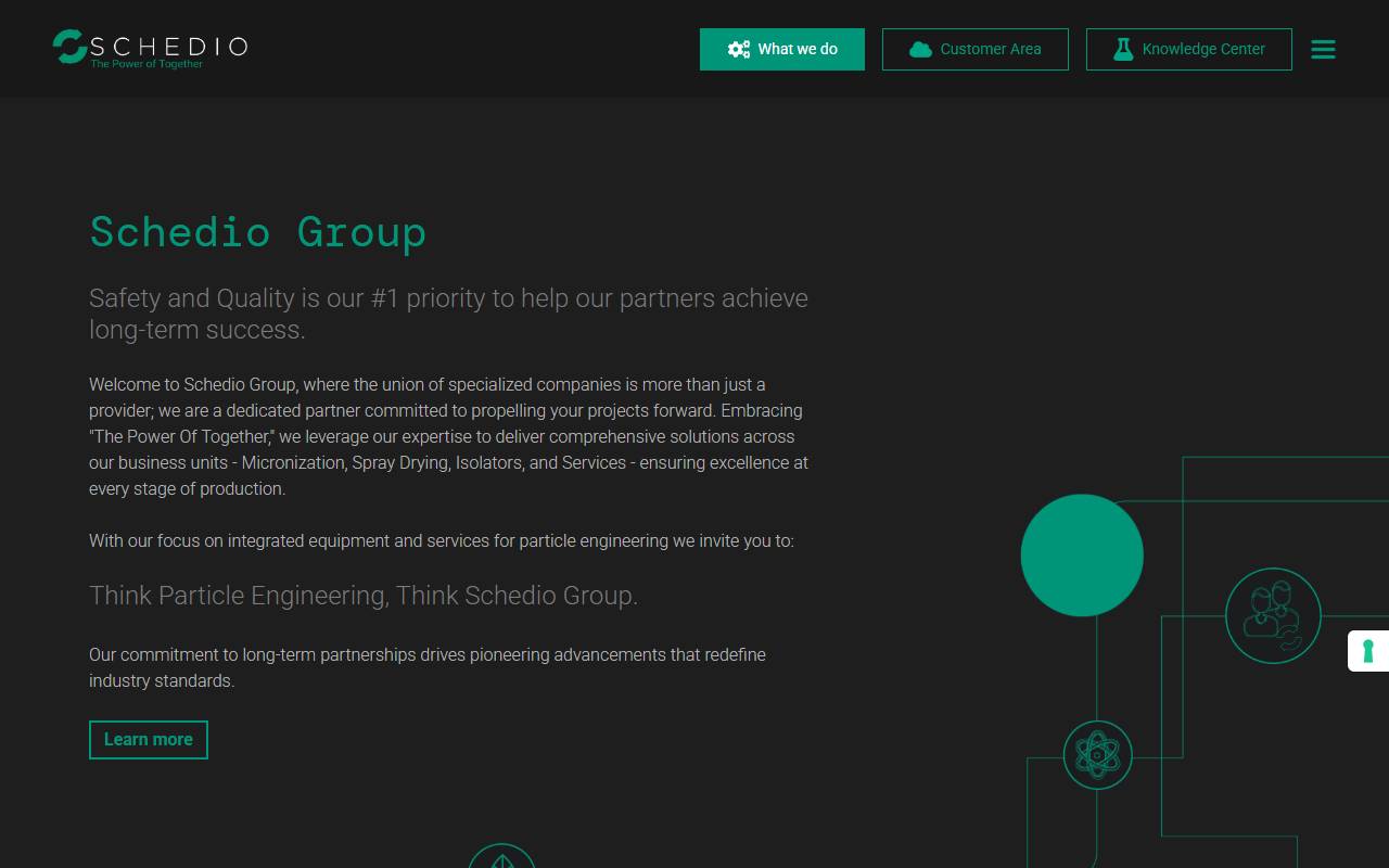 Anteprima del sito: Schedio Group Holding SA